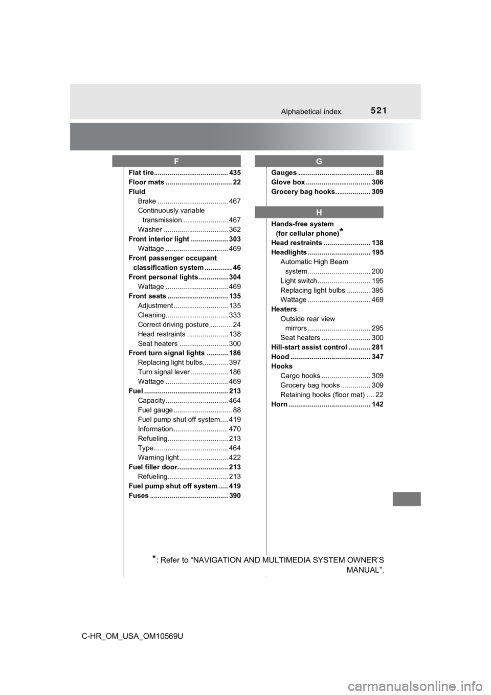 TOYOTA C-HR 2019 Owners Manual (in English) 521Alphabetical index
C-HR_OM_USA_OM10569U
Flat tire...................................... 435
Floor mats .................................. 22
FluidBrake .................................... 467
Cont TOYOTA C-HR 2019 Owners Manual (in English) 521Alphabetical index
C-HR_OM_USA_OM10569U
Flat tire...................................... 435
Floor mats .................................. 22
FluidBrake .................................... 467
Cont
