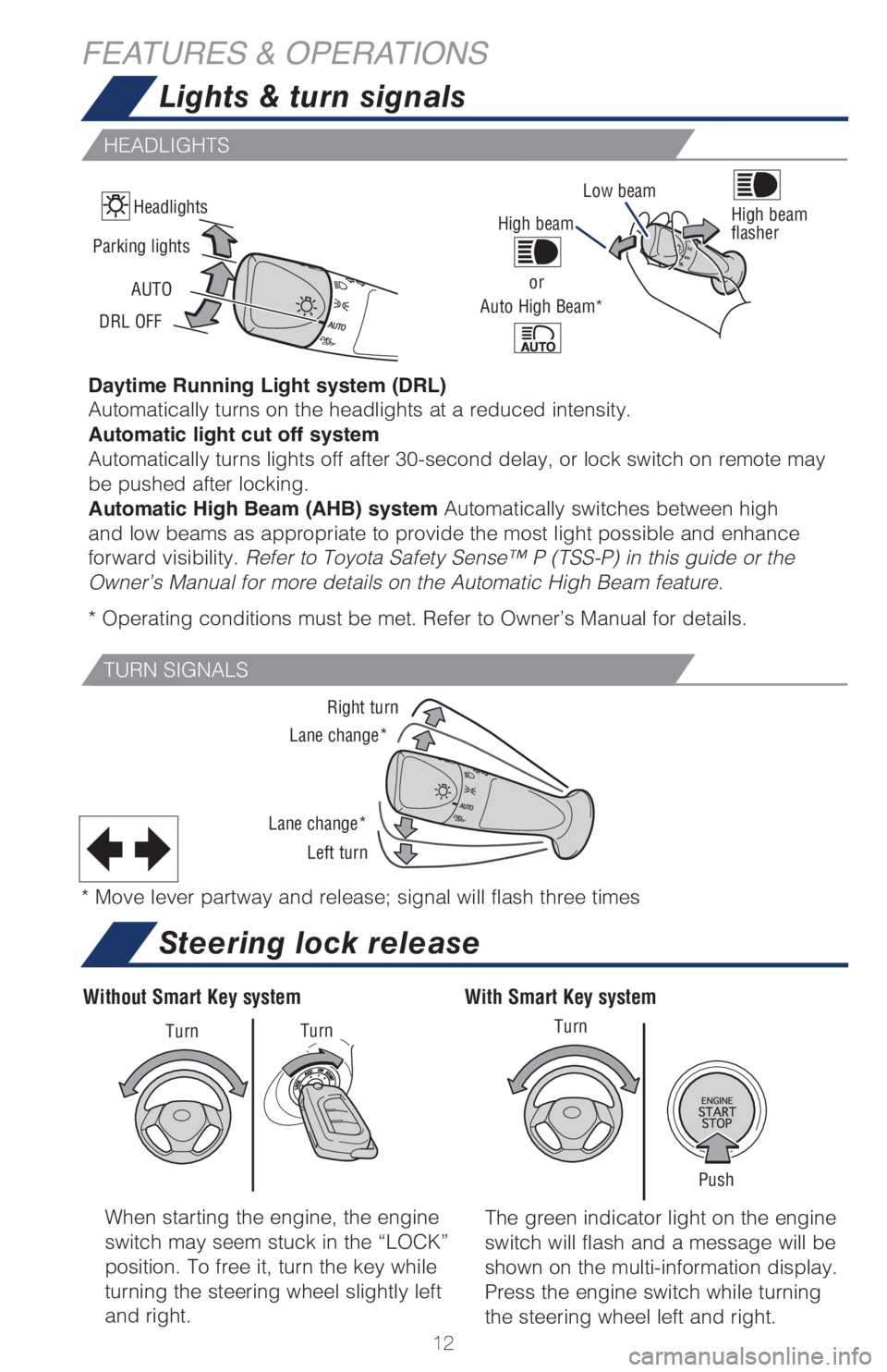 TOYOTA C-HR 2019  Owners Manual (in English) 12
FEATURES & OPERATIONS
Daytime Running Light system (DRL) 
Automatically turns on the headlights at a reduced intensity.
Automatic light cut off system Automatically turns lights off after 30-second