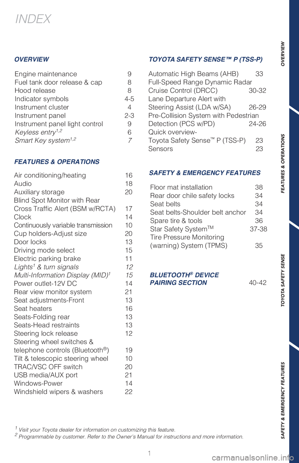 TOYOTA C-HR 2019 Owners Manual (in English) 1
OVERVIEW
FEATURES & OPERATIONS
TOYOTA SAFETY SENSE
SAFETY & EMERGENCY FEATURES
1 Visit your Toyota dealer for information on customizing this feature.2 Programmable by customer. Refer to the Owner TOYOTA C-HR 2019 Owners Manual (in English) 1
OVERVIEW
FEATURES & OPERATIONS
TOYOTA SAFETY SENSE
SAFETY & EMERGENCY FEATURES
1 Visit your Toyota dealer for information on customizing this feature.2 Programmable by customer. Refer to the Owner