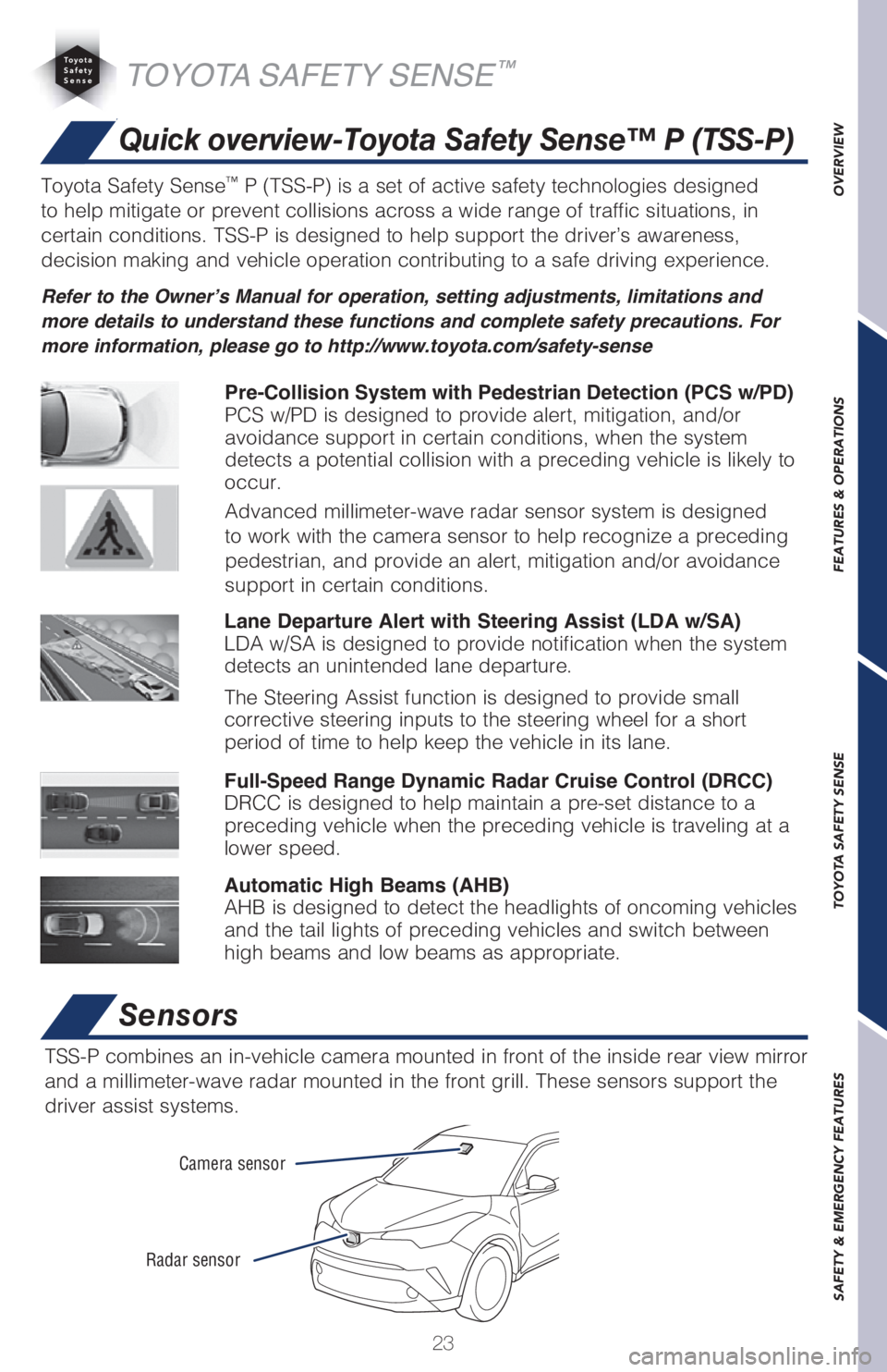 TOYOTA C-HR 2019   (in English) Owners Manual 23
OVERVIEW FEATURES & OPERATIONS TOYOTA SAFETY SENSE SAFETY & EMERGENCY FEATURES
Quick overview-Toyota Safety Sense™ P (TSS-P)
Sensors
TSS-P combines an in-vehicle camera mounted in front of the in
