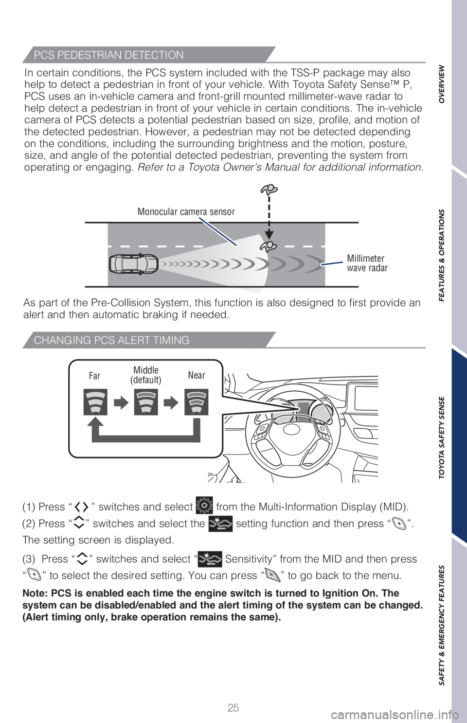 TOYOTA C-HR 2019   (in English) Owners Manual 25
OVERVIEW
FEATURES & OPERATIONS
TOYOTA SAFETY SENSE
SAFETY & EMERGENCY FEATURES
�$�)�"�/�(�*�/�(��1�$�4��"�-�&�3�5��5�*�.�*�/�(
�	��
��1�S�F�T�T��i�w��T�X�J�U�D�I�F�T��B�O�E��T�F�M�F�D�U�f