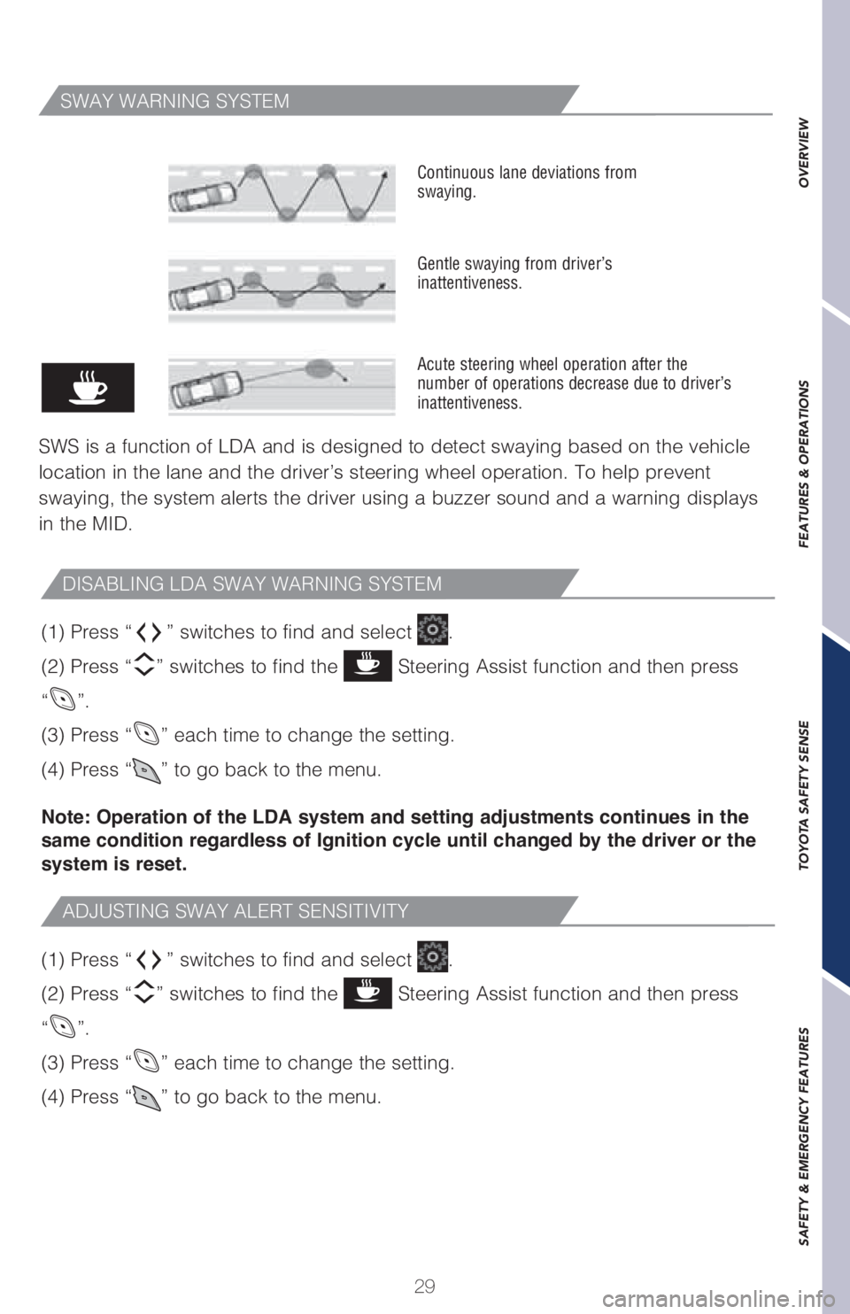 TOYOTA C-HR 2019   (in English) Owners Guide 29
OVERVIEW
FEATURES & OPERATIONS
TOYOTA SAFETY SENSE
SAFETY & EMERGENCY FEATURES
�4�8�"�:��8�"�3�/�*�/�(��4�:�4�5�&�.
SWS is a function of LDA and is designed to detect swaying based on the \
vehic