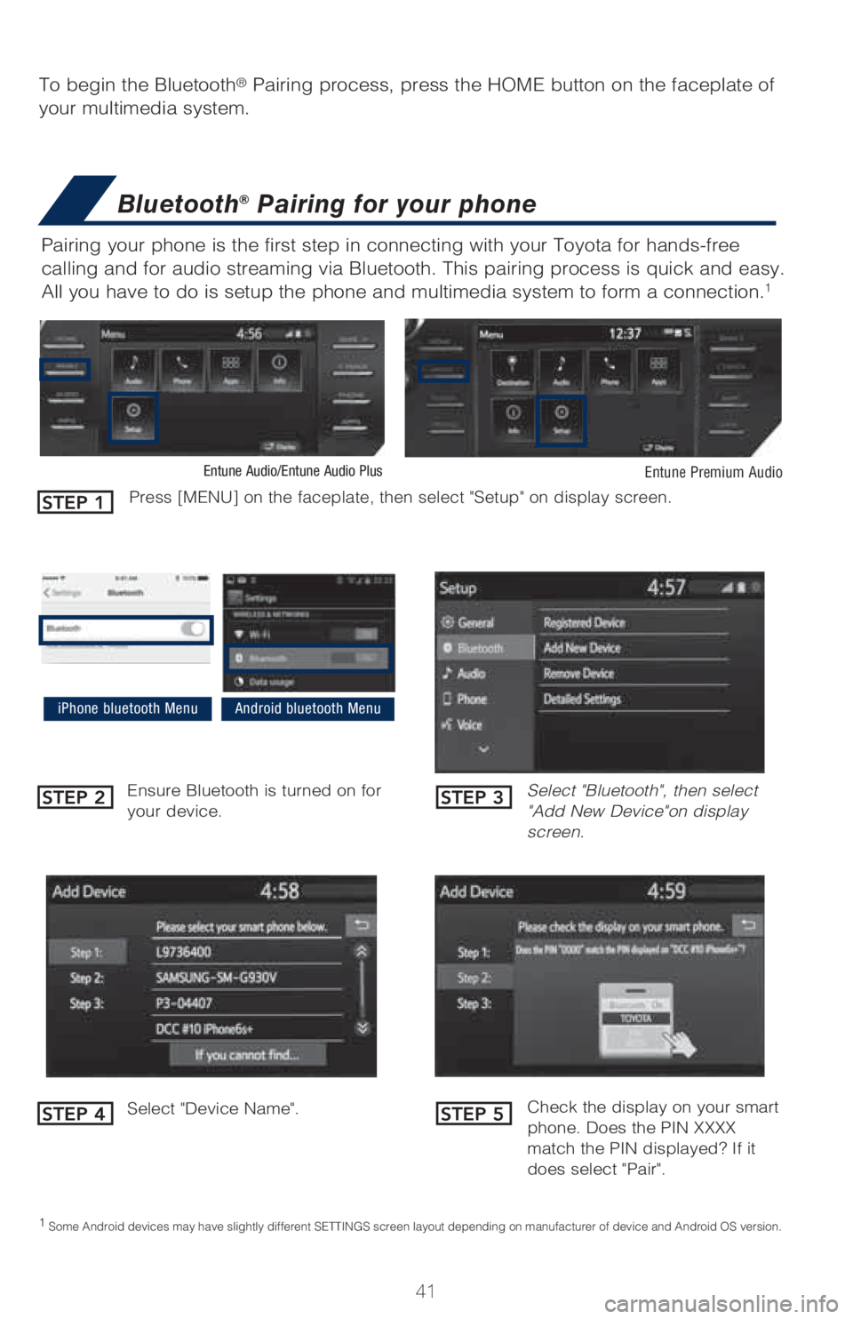 TOYOTA C-HR 2019   (in English) Service Manual 41
To begin the Bluetooth® Pairing process, press the HOME button on the faceplate of 
your multimedia system.
Bluetooth® Pairing for your phone
Pairing your phone is the first step in connecting wi