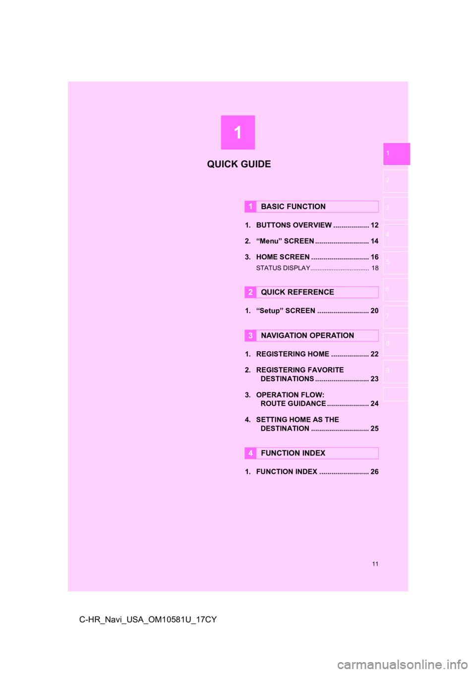 TOYOTA C-HR 2019 Accessories, Audio & Navigation (in English) 1
11
1
2
3
4
5
6
7
8
9
C-HR_Navi_USA_OM10581U_17CY
1. BUTTONS OVERVIEW .................. 12
2. “Menu” SCREEN ........................... 14
3. HOME SCREEN ............................. 16
STATUS TOYOTA C-HR 2019 Accessories, Audio & Navigation (in English) 1
11
1
2
3
4
5
6
7
8
9
C-HR_Navi_USA_OM10581U_17CY
1. BUTTONS OVERVIEW .................. 12
2. “Menu” SCREEN ........................... 14
3. HOME SCREEN ............................. 16
STATUS