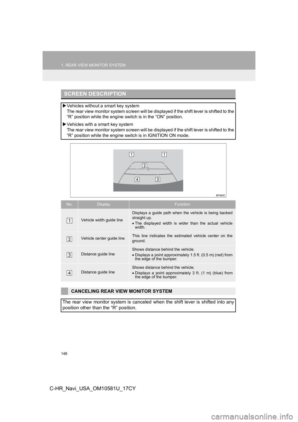 TOYOTA C-HR 2019  Accessories, Audio & Navigation (in English) 148
1. REAR VIEW MONITOR SYSTEM
C-HR_Navi_USA_OM10581U_17CY
SCREEN DESCRIPTION
Vehicles without a smart key system
The rear view monitor system scr een will be displayed if the shift lever is shift