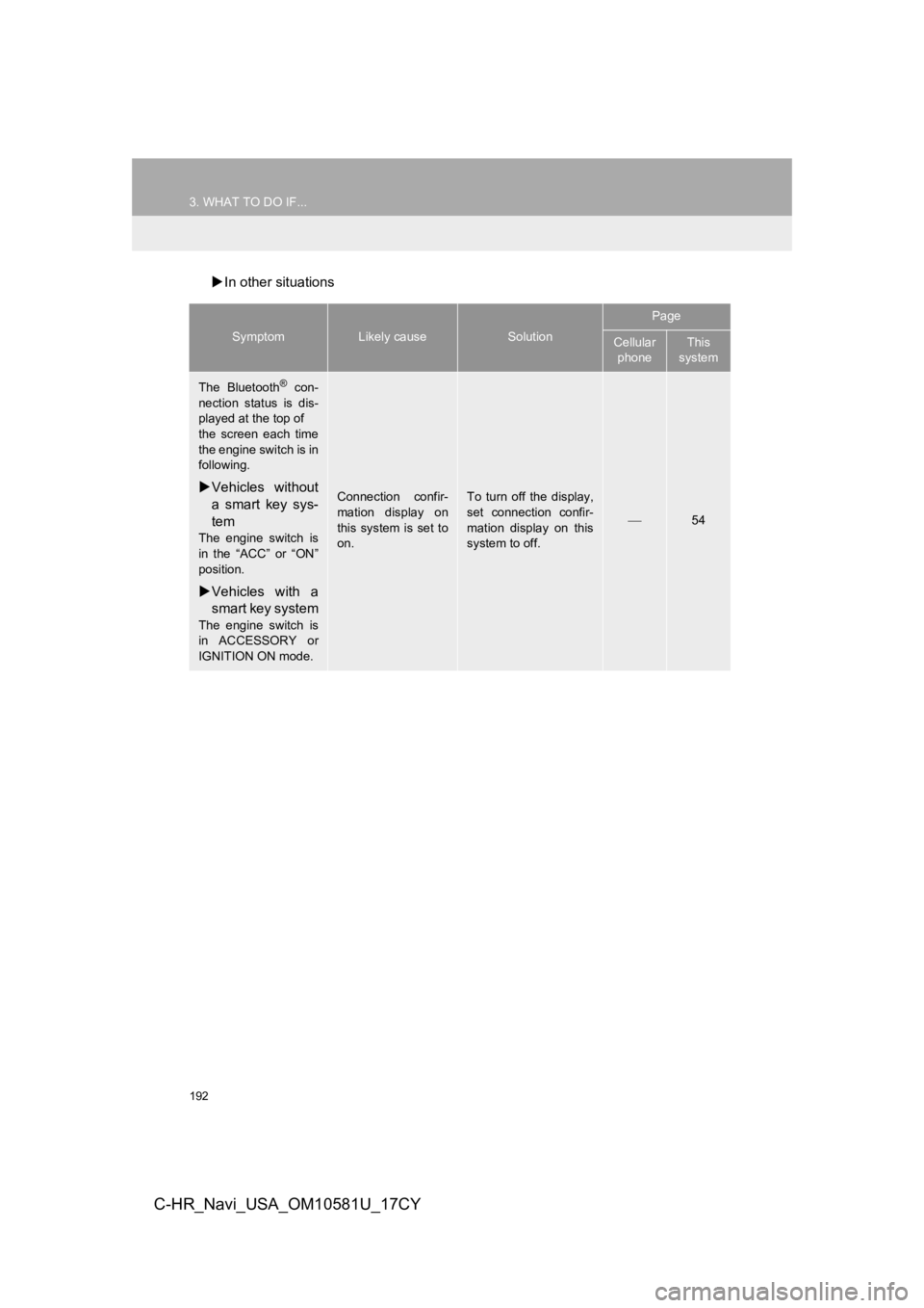 TOYOTA C-HR 2019 Accessories, Audio & Navigation (in English) 192
3. WHAT TO DO IF...
C-HR_Navi_USA_OM10581U_17CY
In other situations
SymptomLikely causeSolution
Page
Cellular
phoneThis
system
The Bluetooth® con-
nection status is dis-
played at the to TOYOTA C-HR 2019 Accessories, Audio & Navigation (in English) 192
3. WHAT TO DO IF...
C-HR_Navi_USA_OM10581U_17CY
In other situations
SymptomLikely causeSolution
Page
Cellular
phoneThis
system
The Bluetooth® con-
nection status is dis-
played at the to