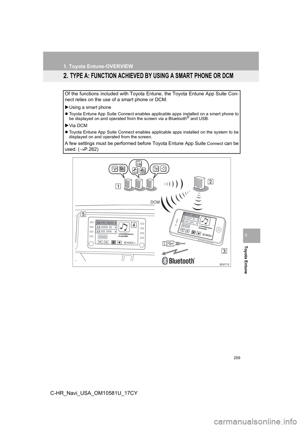 TOYOTA C-HR 2019 Accessories, Audio & Navigation (in English) 259
1. Toyota Entune-OVERVIEW
Toyota Entune
9
C-HR_Navi_USA_OM10581U_17CY
2. TYPE A: FUNCTION ACHIEVED BY USING A SMART PHONE OR DCM
Of the functions included with Toyota Entune, the Toyota Entune App TOYOTA C-HR 2019 Accessories, Audio & Navigation (in English) 259
1. Toyota Entune-OVERVIEW
Toyota Entune
9
C-HR_Navi_USA_OM10581U_17CY
2. TYPE A: FUNCTION ACHIEVED BY USING A SMART PHONE OR DCM
Of the functions included with Toyota Entune, the Toyota Entune App