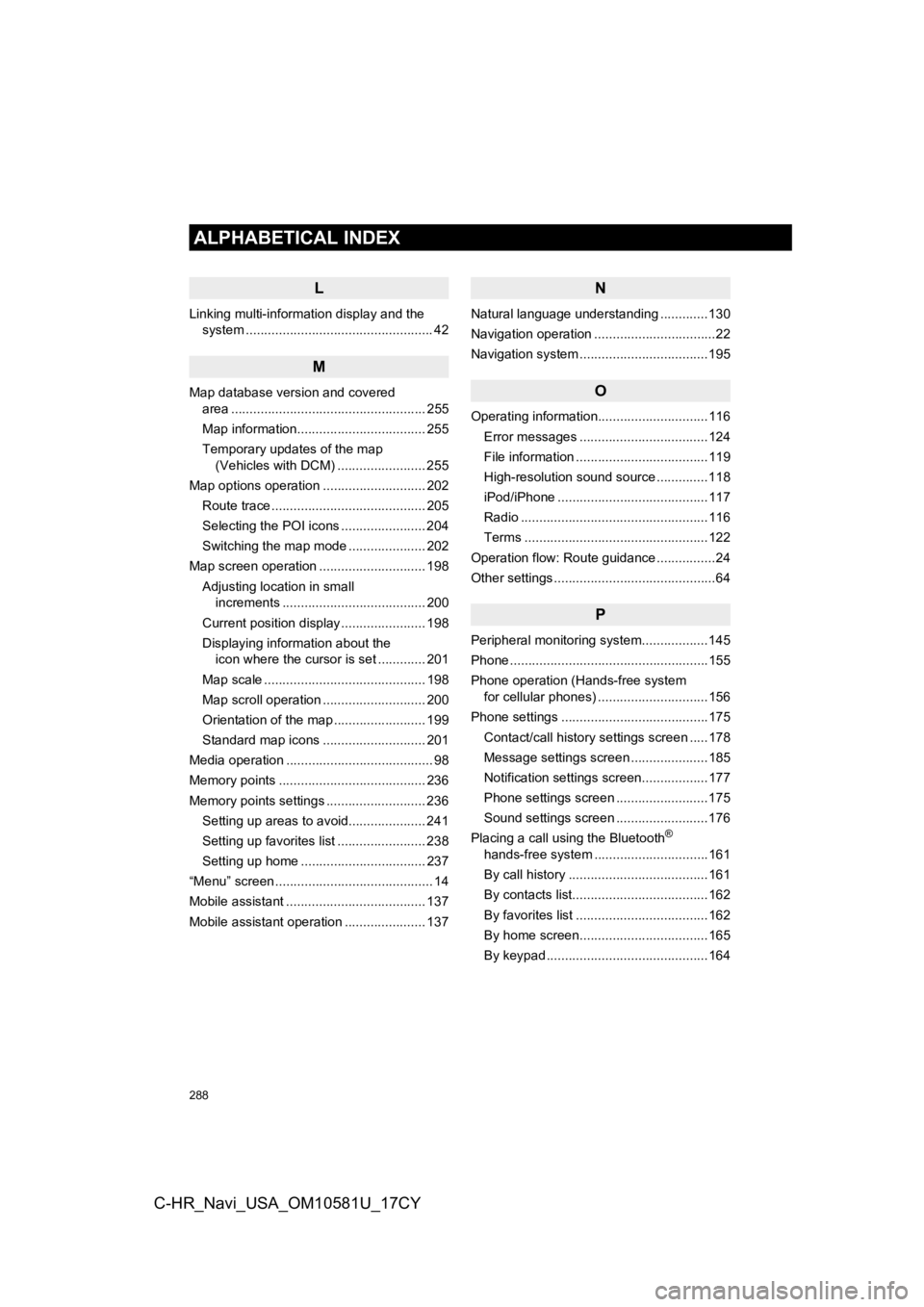 TOYOTA C-HR 2019 Accessories, Audio & Navigation (in English) 288
ALPHABETICAL INDEX
C-HR_Navi_USA_OM10581U_17CY
L
Linking multi-information display and the system ......... .......................................... 42
M
Map database version and covered
area . TOYOTA C-HR 2019 Accessories, Audio & Navigation (in English) 288
ALPHABETICAL INDEX
C-HR_Navi_USA_OM10581U_17CY
L
Linking multi-information display and the system ......... .......................................... 42
M
Map database version and covered
area .