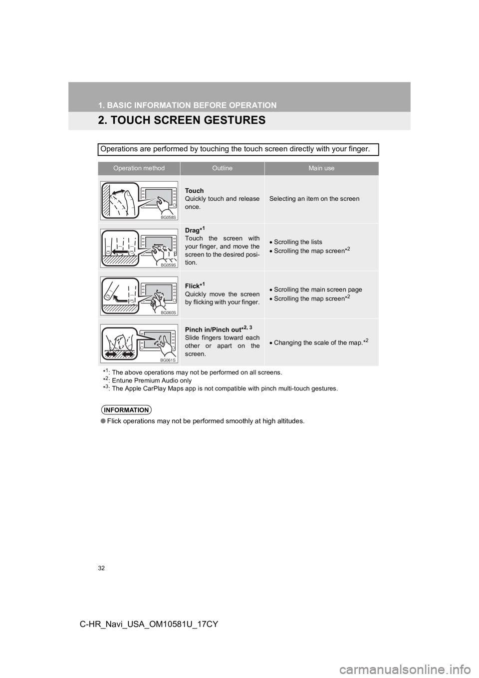 TOYOTA C-HR 2019 Accessories, Audio & Navigation (in English) 32
1. BASIC INFORMATION BEFORE OPERATION
C-HR_Navi_USA_OM10581U_17CY
2. TOUCH SCREEN GESTURES
Operations are performed by touching the touch screen directly with your finger.
Operation methodOutline M TOYOTA C-HR 2019 Accessories, Audio & Navigation (in English) 32
1. BASIC INFORMATION BEFORE OPERATION
C-HR_Navi_USA_OM10581U_17CY
2. TOUCH SCREEN GESTURES
Operations are performed by touching the touch screen directly with your finger.
Operation methodOutline M