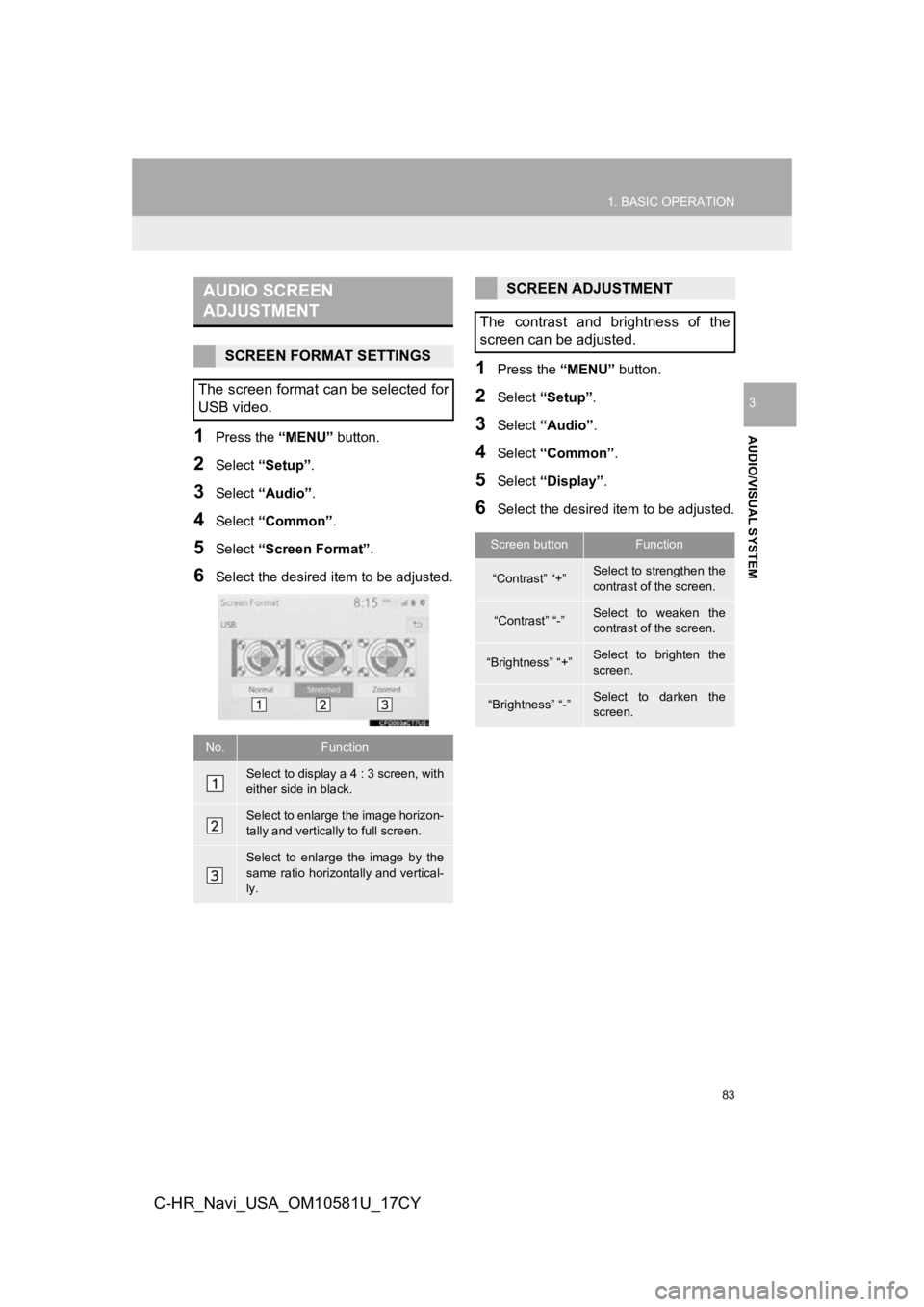 TOYOTA C-HR 2019  Accessories, Audio & Navigation (in English) 83
1. BASIC OPERATION
AUDIO/VISUAL SYSTEM
3
C-HR_Navi_USA_OM10581U_17CY
1Press the “MENU” button.
2Select “Setup” .
3Select “Audio” .
4Select “Common” .
5Select “Screen Format” .
6 TOYOTA C-HR 2019  Accessories, Audio & Navigation (in English) 83
1. BASIC OPERATION
AUDIO/VISUAL SYSTEM
3
C-HR_Navi_USA_OM10581U_17CY
1Press the “MENU” button.
2Select “Setup” .
3Select “Audio” .
4Select “Common” .
5Select “Screen Format” .
6