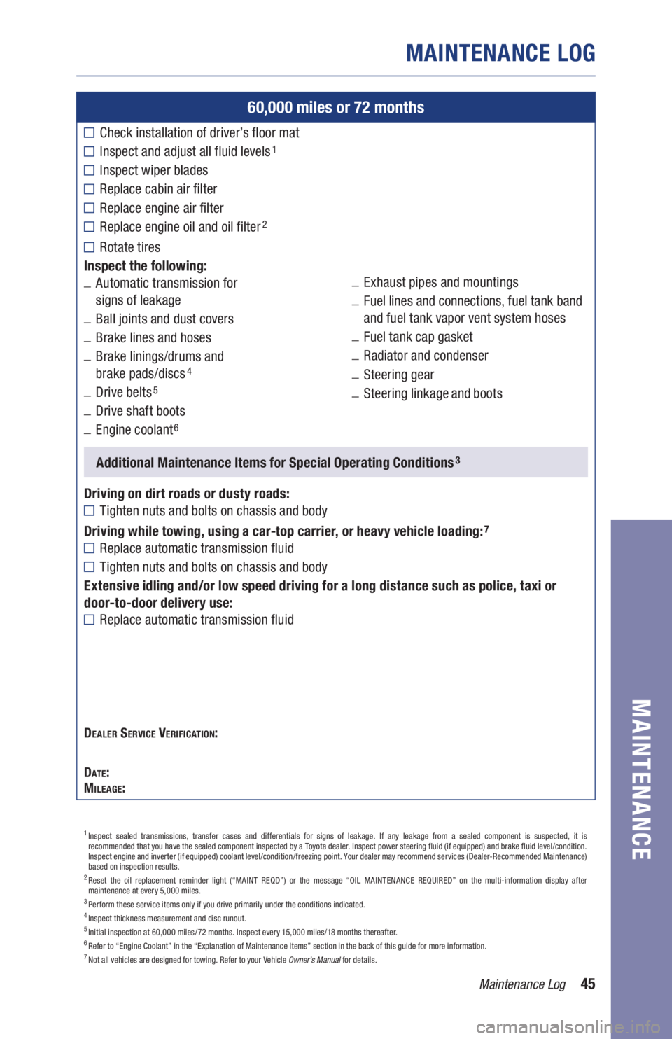 TOYOTA C-HR 2019  Warranties & Maintenance Guides (in English) 45Maintenance Log
MAINTENANCE LOG
MAINTENANCE
60,000 miles or 72 months
Check installation of driver’s floor mat
Inspect and adjust all fluid levels1
Inspect wiper blades
Replace cabin air filter
Re