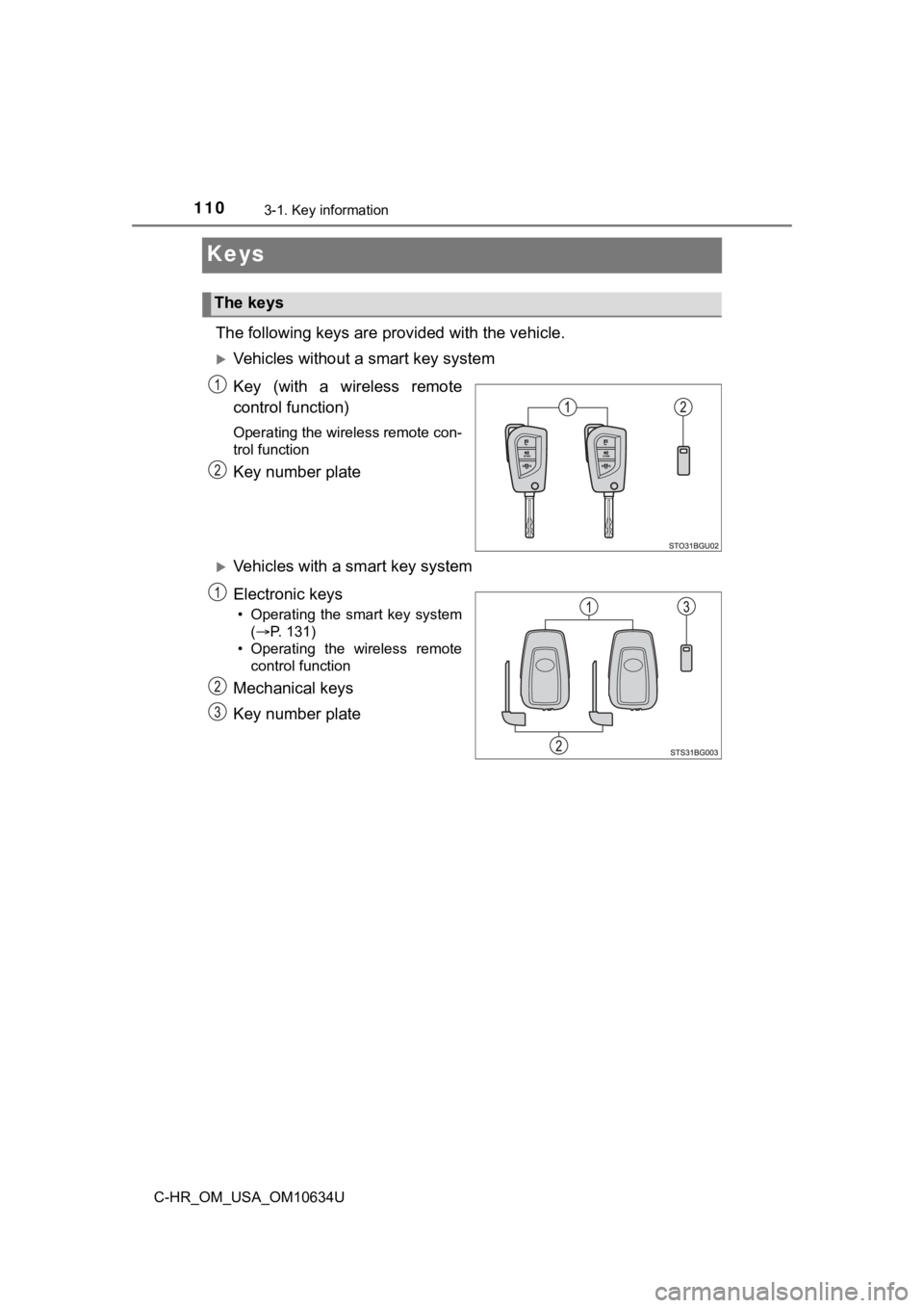 TOYOTA C-HR 2020 Owners Manual (in English) 1103-1. Key information
C-HR_OM_USA_OM10634U
Keys
The following keys are provided with the vehicle.
Vehicles without a smart key system
Key (with a wireless remote
control function)
Operating t TOYOTA C-HR 2020 Owners Manual (in English) 1103-1. Key information
C-HR_OM_USA_OM10634U
Keys
The following keys are provided with the vehicle.
Vehicles without a smart key system
Key (with a wireless remote
control function)
Operating t