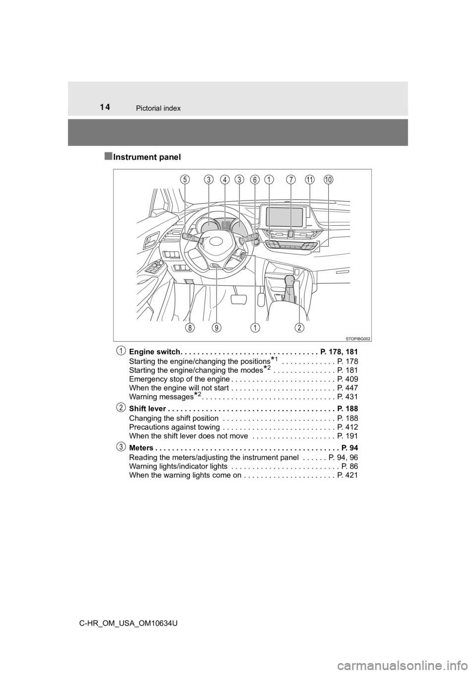 TOYOTA C-HR 2020  Owners Manual (in English) 14Pictorial index
C-HR_OM_USA_OM10634U
■Instrument panel
Engine switch . . . . . . . . . . . . . . . . . . . . . . . . . . . . . . . . .  P. 178, 181
Starting the engine/changing the positions
*1 . 