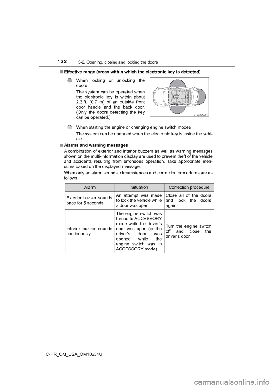TOYOTA C-HR 2020 (in English) Owners Manual 1323-2. Opening, closing and locking the doors
C-HR_OM_USA_OM10634U■
Effective range (areas within wh ich the electronic key is detected)
When starting the engine or changing engine switch modes
The TOYOTA C-HR 2020 (in English) Owners Manual 1323-2. Opening, closing and locking the doors
C-HR_OM_USA_OM10634U■
Effective range (areas within wh ich the electronic key is detected)
When starting the engine or changing engine switch modes
The