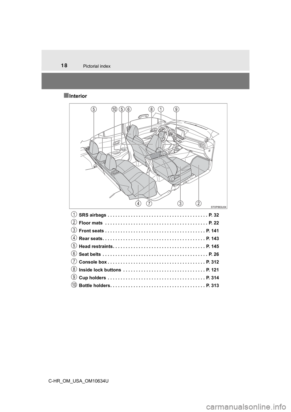 TOYOTA C-HR 2020  Owners Manual (in English) 18Pictorial index
C-HR_OM_USA_OM10634U
■Interior
SRS airbags  . . . . . . . . . . . . . . . . . . . . . . . . . . . . . . . . . . . . . . .  P. 32
Floor mats  . . . . . . . . . . . . . . . . . . . .