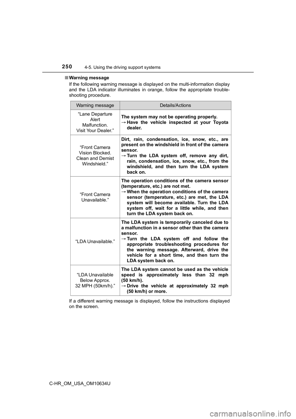 TOYOTA C-HR 2020 Owners Manual (in English) 2504-5. Using the driving support systems
C-HR_OM_USA_OM10634U■
Warning message
If the following warning message is displayed on the multi-info rmation display
and the LDA indicator illuminates TOYOTA C-HR 2020 Owners Manual (in English) 2504-5. Using the driving support systems
C-HR_OM_USA_OM10634U■
Warning message
If the following warning message is displayed on the multi-info rmation display
and the LDA indicator illuminates