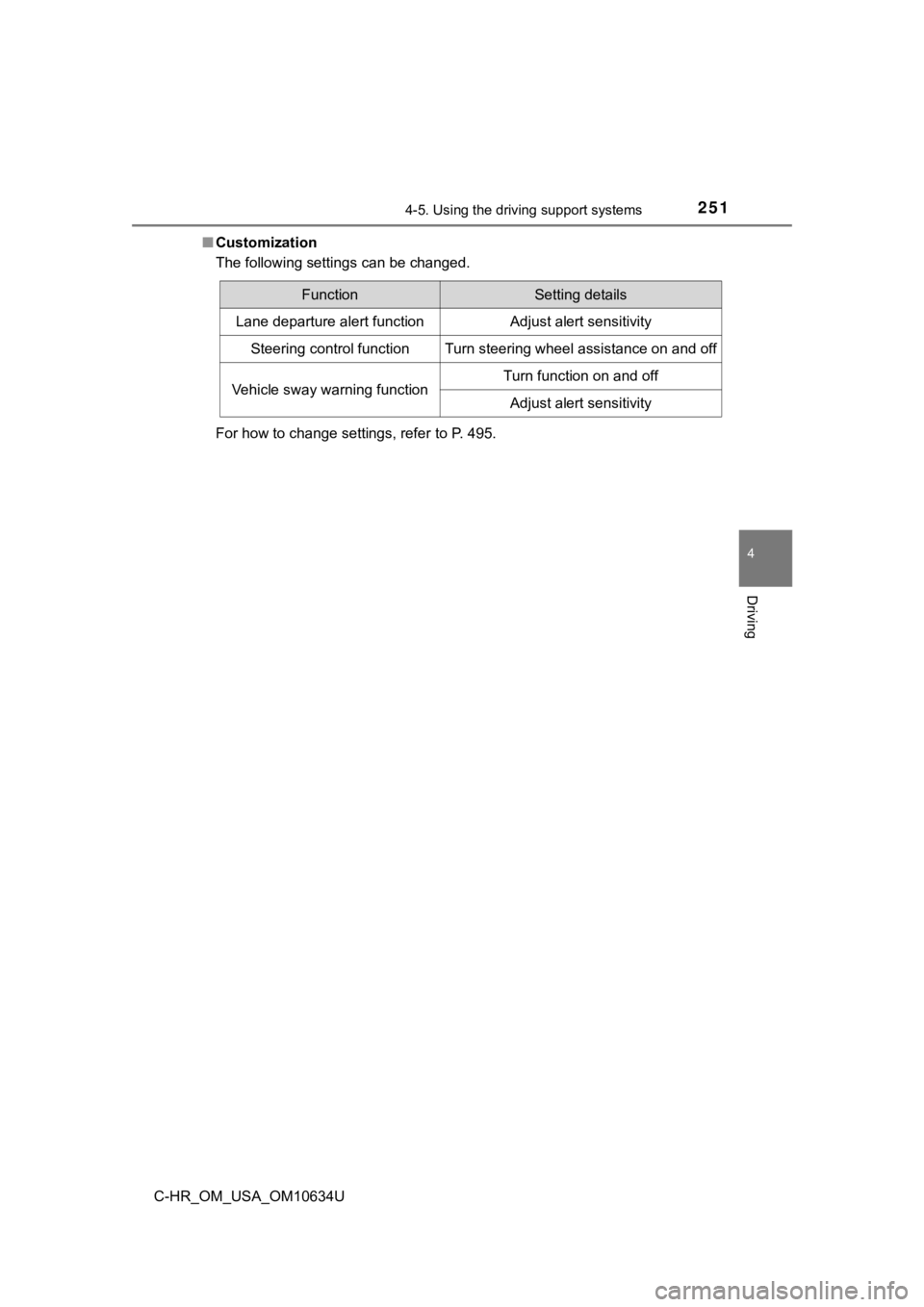 TOYOTA C-HR 2020 Owners Manual (in English) 2514-5. Using the driving support systems
4
Driving
C-HR_OM_USA_OM10634U■
Customization
The following settings can be changed.
For how to change settings, refer to P. 495.
FunctionSetting details
La TOYOTA C-HR 2020 Owners Manual (in English) 2514-5. Using the driving support systems
4
Driving
C-HR_OM_USA_OM10634U■
Customization
The following settings can be changed.
For how to change settings, refer to P. 495.
FunctionSetting details
La