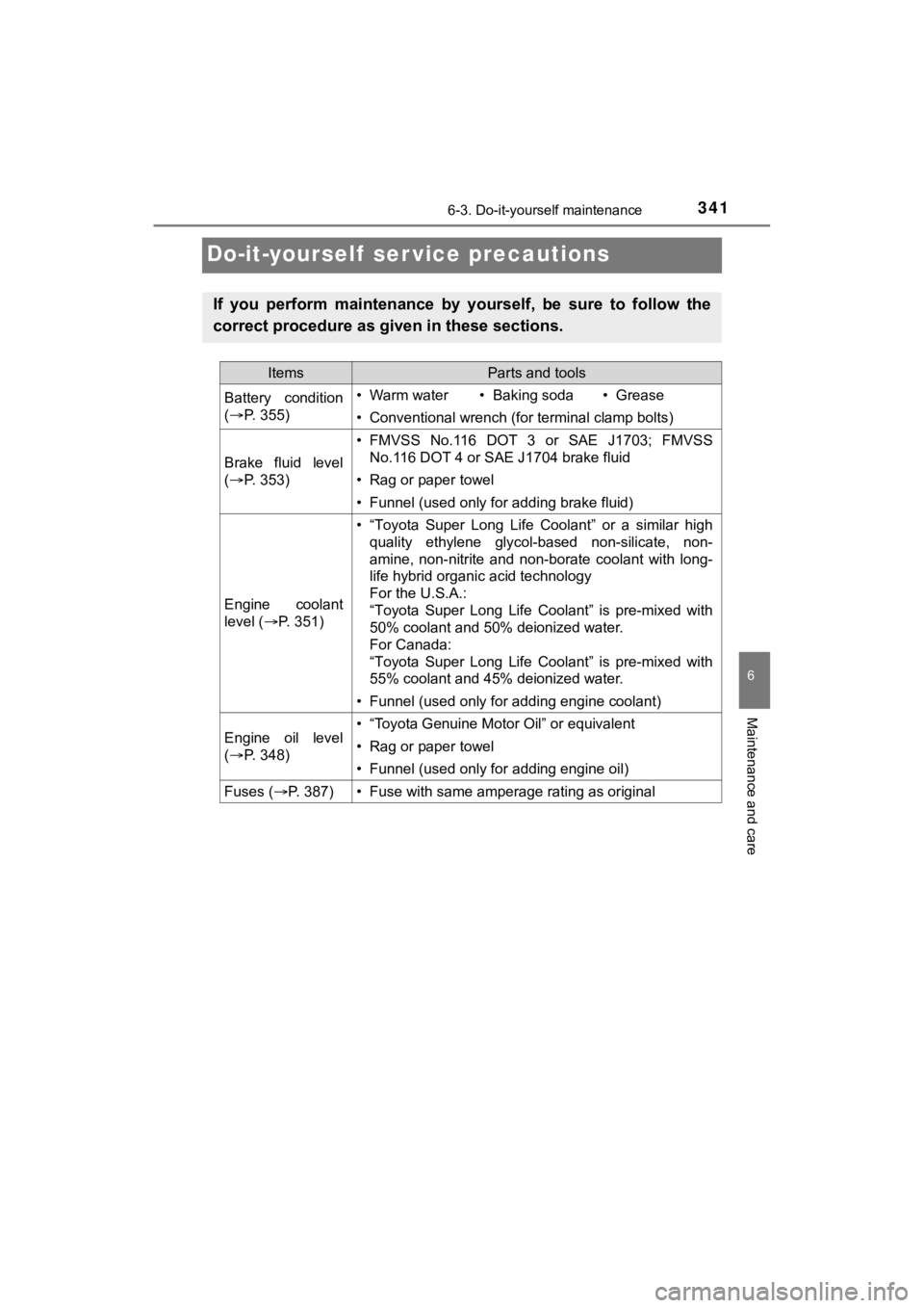 TOYOTA C-HR 2020  Owners Manual (in English) 3416-3. Do-it-yourself maintenance
6
Maintenance and care
C-HR_OM_USA_OM10634U
Do-it-yourself  ser vice precautions
If  you  perform  maintenance  by  yourself,  be  sure  to  follow  the
correct proc