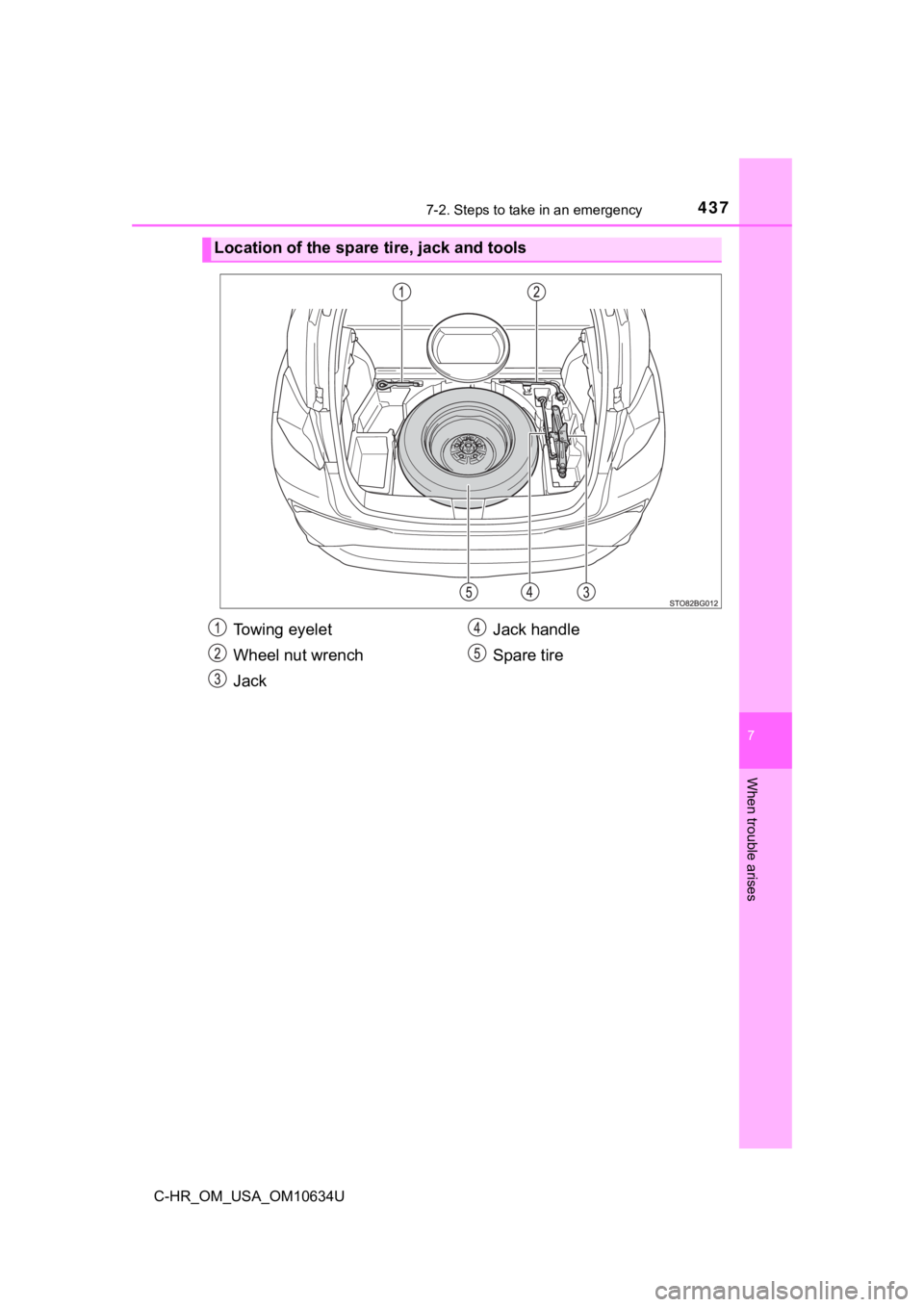 TOYOTA C-HR 2020 Owners Manual (in English) 4377-2. Steps to take in an emergency
7
When trouble arises
C-HR_OM_USA_OM10634U
Location of the spare tire, jack and tools
To w i n g e y e l e t
Wheel nut wrench
JackJack handle
Spare tire TOYOTA C-HR 2020 Owners Manual (in English) 4377-2. Steps to take in an emergency
7
When trouble arises
C-HR_OM_USA_OM10634U
Location of the spare tire, jack and tools
To w i n g e y e l e t
Wheel nut wrench
JackJack handle
Spare tire