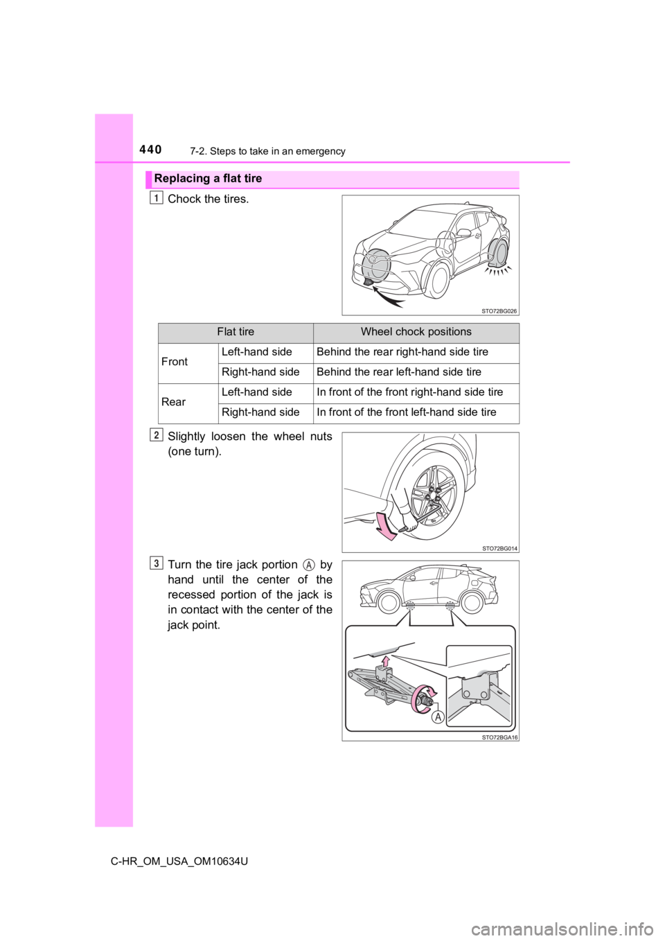 TOYOTA C-HR 2020 Owners Manual (in English) 4407-2. Steps to take in an emergency
C-HR_OM_USA_OM10634U
Chock the tires.
Slightly loosen the wheel nuts
(one turn).
Turn the tire jack portion by
hand until the center of the
recess TOYOTA C-HR 2020 Owners Manual (in English) 4407-2. Steps to take in an emergency
C-HR_OM_USA_OM10634U
Chock the tires.
Slightly loosen the wheel nuts
(one turn).
Turn the tire jack portion by
hand until the center of the
recess