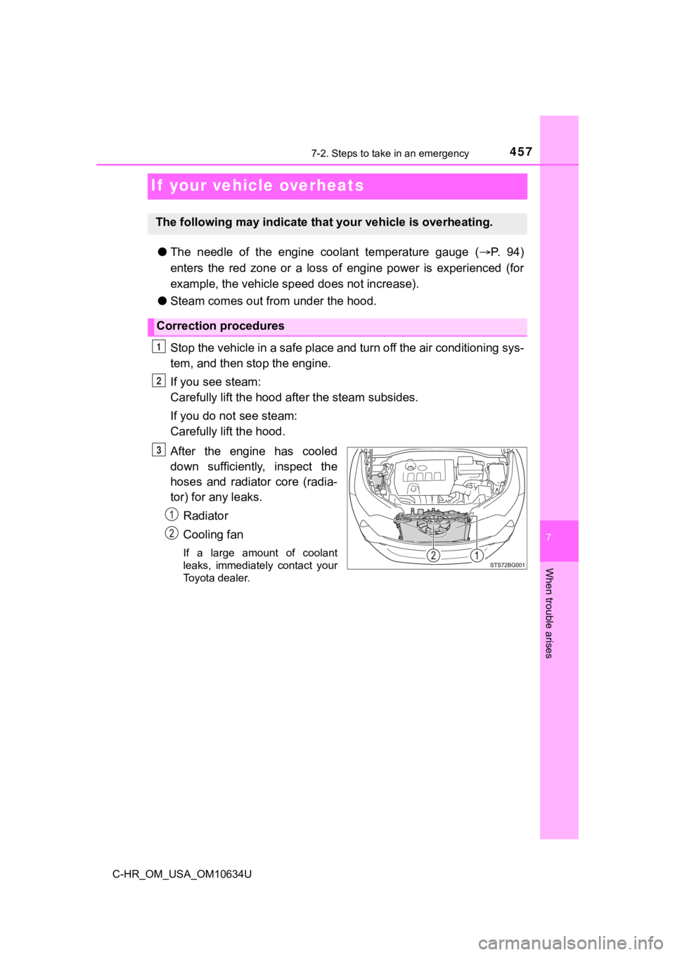 TOYOTA C-HR 2020  Owners Manual (in English) 4577-2. Steps to take in an emergency
C-HR_OM_USA_OM10634U
7
When trouble arises
If  your vehicle overheats
●The  needle  of  the  engine  coolant  temperature  gauge  ( P.   9 4 )
enters  the  r