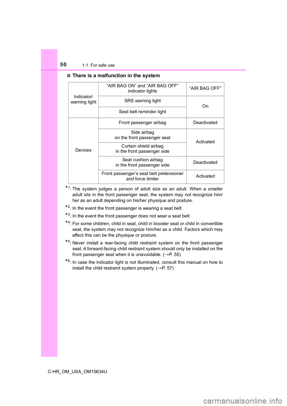 TOYOTA C-HR 2020 (in English) Service Manual 501-1. For safe use
C-HR_OM_USA_OM10634U■
There is a malfunction in the system
*1: The system judges a person of adult size as an adult. When a s
maller
adult sits in the front pas TOYOTA C-HR 2020 (in English) Service Manual 501-1. For safe use
C-HR_OM_USA_OM10634U■
There is a malfunction in the system
*1: The system judges a person of adult size as an adult. When a s
maller
adult sits in the front pas