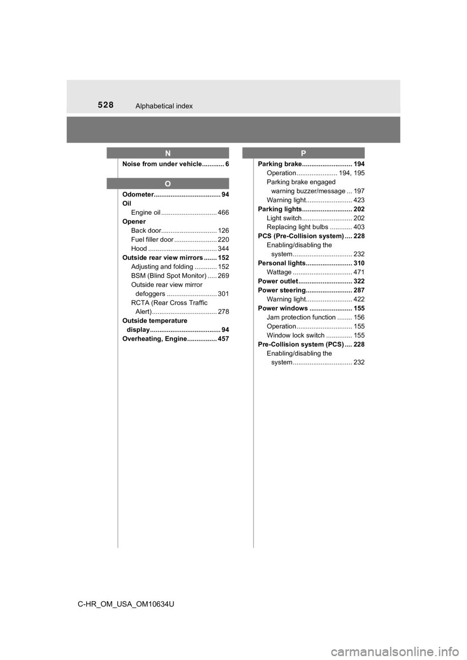 TOYOTA C-HR 2020   (in English) User Guide 528Alphabetical index
C-HR_OM_USA_OM10634U
Noise from under vehicle............ 6
Odometer.................................... 94
OilEngine oil .............................. 466
Opener Back door.....