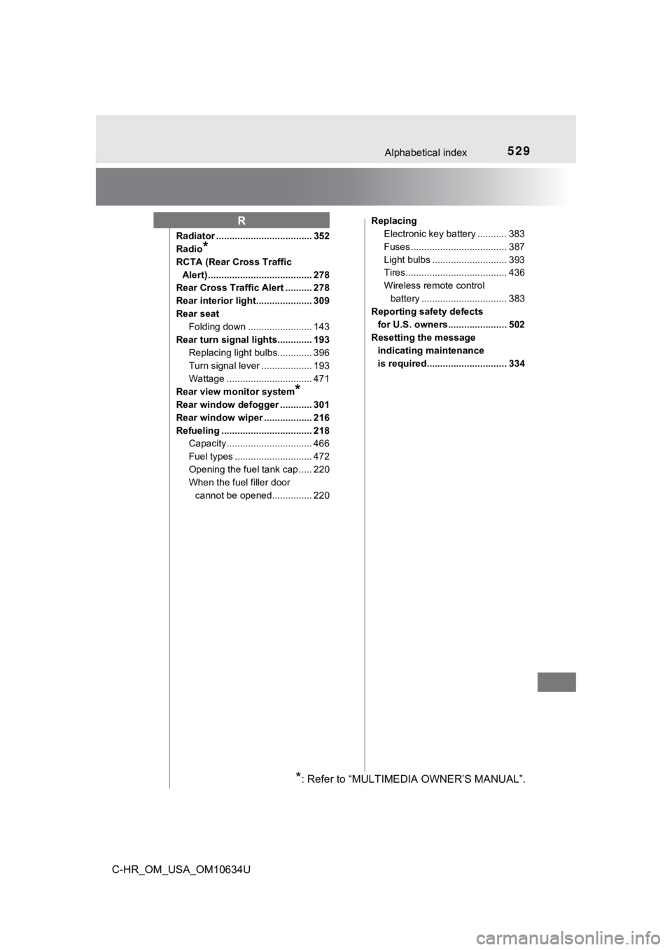 TOYOTA C-HR 2020  Owners Manual (in English) 529Alphabetical index
C-HR_OM_USA_OM10634U
Radiator .................................... 352
Radio
*
RCTA (Rear Cross Traffic Alert) ....................................... 278
Rear Cross Traffic Aler