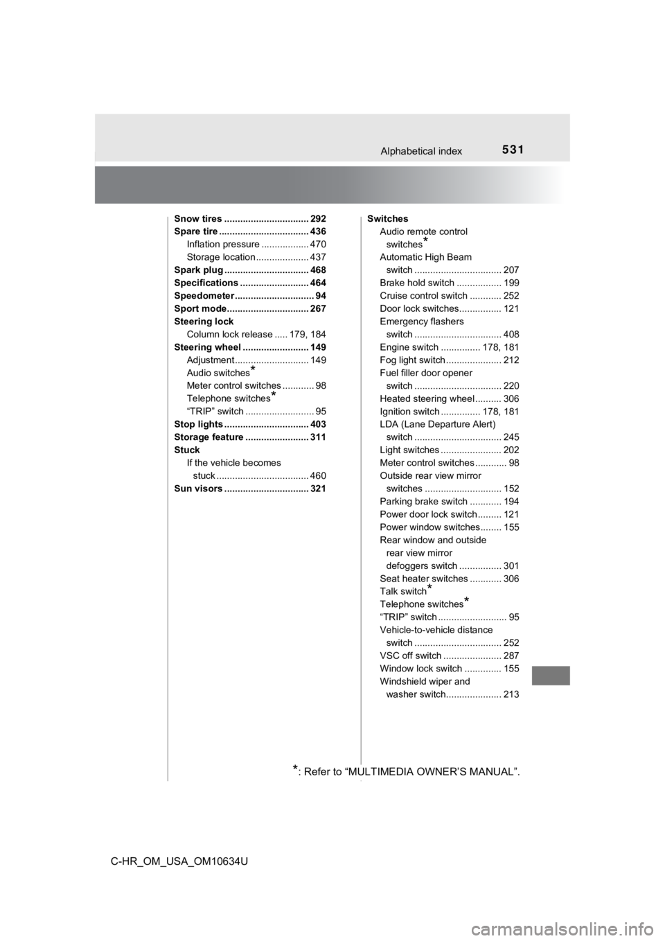 TOYOTA C-HR 2020 Owners Manual (in English) 531Alphabetical index
C-HR_OM_USA_OM10634U
Snow tires ................................ 292
Spare tire .................................. 436Inflation pressure .................. 470
Storage location . TOYOTA C-HR 2020 Owners Manual (in English) 531Alphabetical index
C-HR_OM_USA_OM10634U
Snow tires ................................ 292
Spare tire .................................. 436Inflation pressure .................. 470
Storage location .