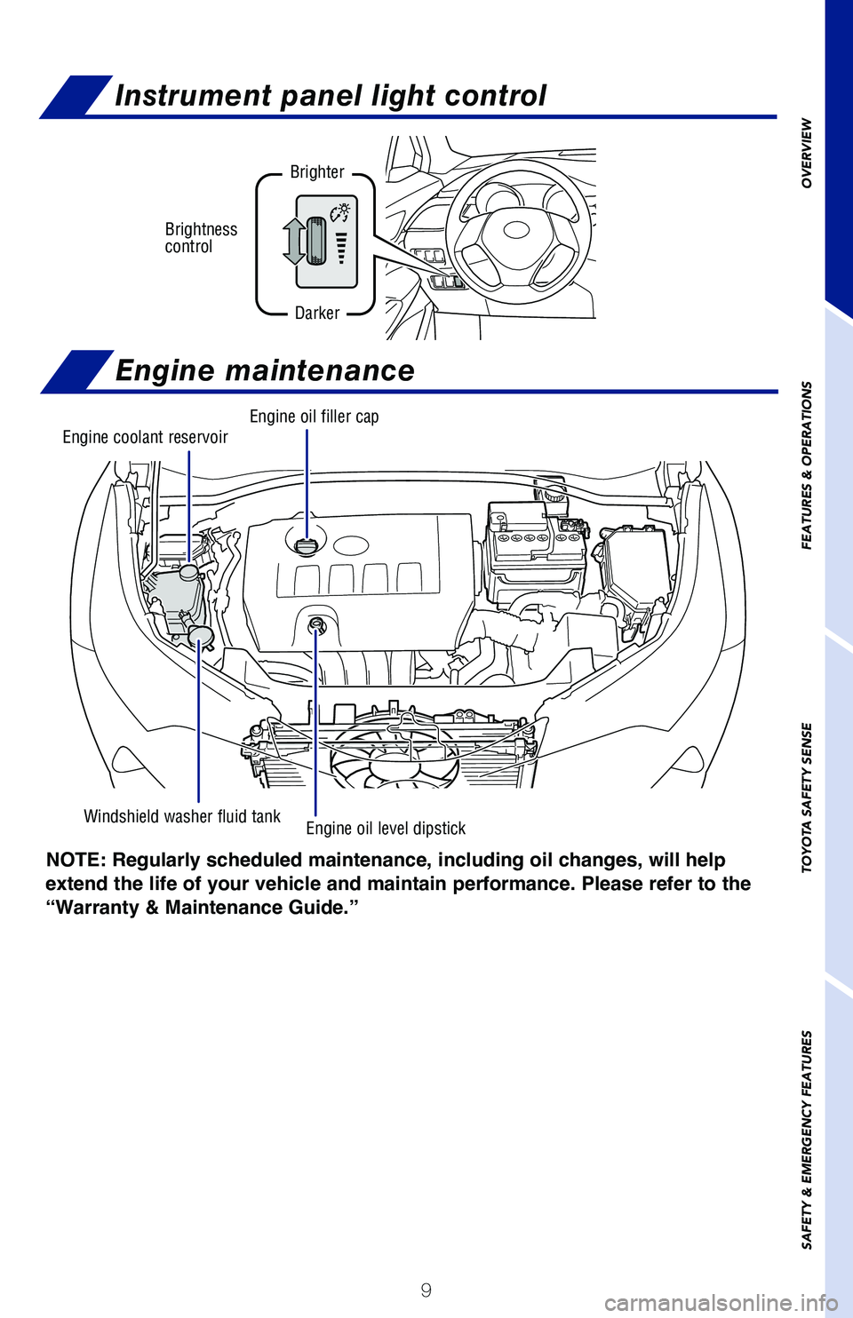 TOYOTA C-HR 2020  Owners Manual (in English) 9
OVERVIEW
FEATURES & OPERATIONS
TOYOTA SAFETY SENSE
SAFETY & EMERGENCY FEATURES
NOTE: Regularly scheduled maintenance, including  oil changes, will help 
extend the life of your vehicle and maintain 