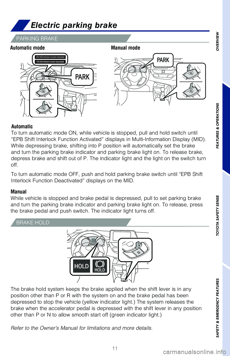 TOYOTA C-HR 2020 (in English) User Guide 11
OVERVIEW
FEATURES & OPERATIONS
TOYOTA SAFETY SENSE
SAFETY & EMERGENCY FEATURES
PARKING BRAKE
Electric parking brake
Automatic modeManual mode
Automatic
Manual To turn automatic mode ON, while vehic TOYOTA C-HR 2020 (in English) User Guide 11
OVERVIEW
FEATURES & OPERATIONS
TOYOTA SAFETY SENSE
SAFETY & EMERGENCY FEATURES
PARKING BRAKE
Electric parking brake
Automatic modeManual mode
Automatic
Manual To turn automatic mode ON, while vehic