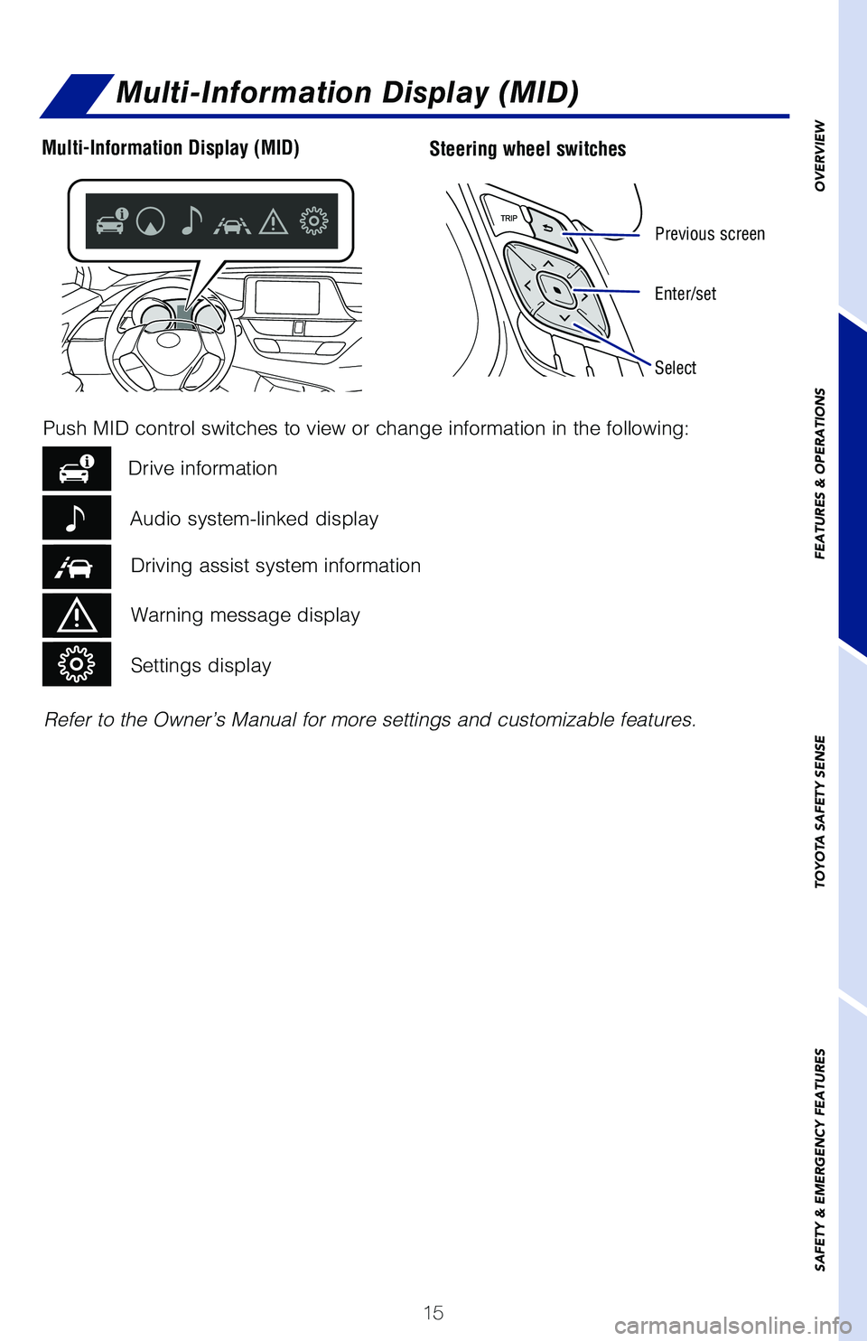 TOYOTA C-HR 2020 (in English) User Guide 15
OVERVIEW
FEATURES & OPERATIONS
TOYOTA SAFETY SENSE
SAFETY & EMERGENCY FEATURES
Multi-Information Display (MID)
Steering wheel switchesMulti-Information Display (MID)
Previous screen
Enter/set
Selec TOYOTA C-HR 2020 (in English) User Guide 15
OVERVIEW
FEATURES & OPERATIONS
TOYOTA SAFETY SENSE
SAFETY & EMERGENCY FEATURES
Multi-Information Display (MID)
Steering wheel switchesMulti-Information Display (MID)
Previous screen
Enter/set
Selec