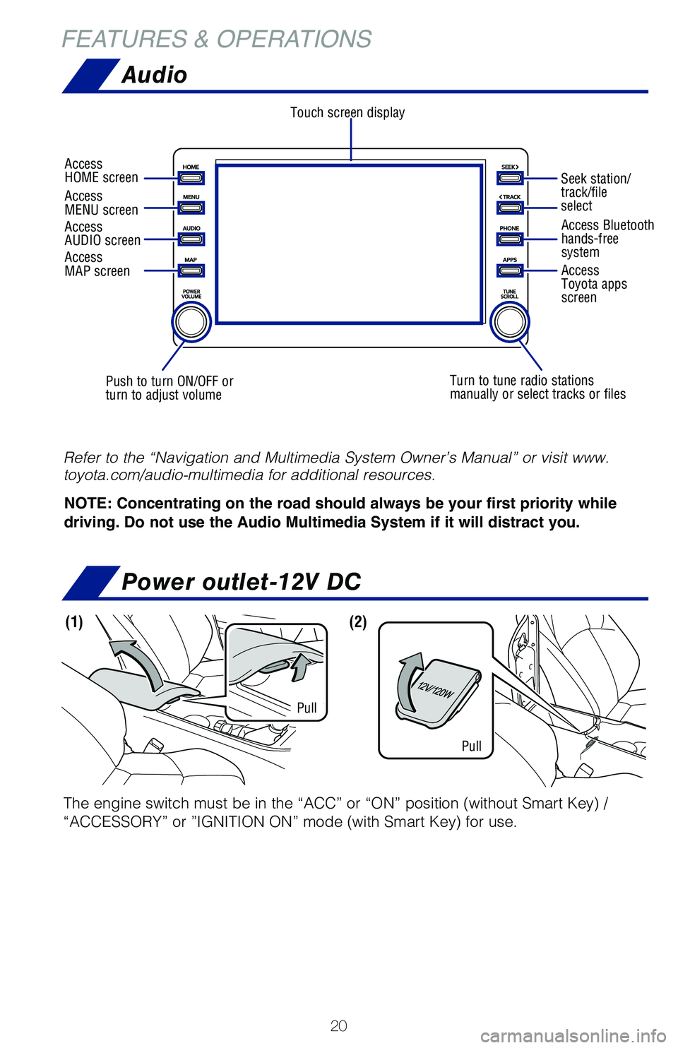 TOYOTA C-HR 2020 (in English) Owners Manual 20
FEATURES & OPERATIONS
The engine switch must be in the “ACC” or “ON” position (witho\
ut Smart Key) /
“ACCESSORY” or ”IGNITION ON” mode (with Smart Key) for use.
(1)(2)
Pull
Pull
P TOYOTA C-HR 2020 (in English) Owners Manual 20
FEATURES & OPERATIONS
The engine switch must be in the “ACC” or “ON” position (witho\
ut Smart Key) /
“ACCESSORY” or ”IGNITION ON” mode (with Smart Key) for use.
(1)(2)
Pull
Pull
P
