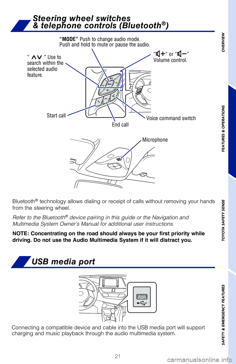 TOYOTA C-HR 2020 (in English) Owners Manual 21
OVERVIEW
FEATURES & OPERATIONS
TOYOTA SAFETY SENSE
SAFETY & EMERGENCY FEATURES
USB media port
Connecting a compatible device and cable into the USB media port will support
charging and music playb TOYOTA C-HR 2020 (in English) Owners Manual 21
OVERVIEW
FEATURES & OPERATIONS
TOYOTA SAFETY SENSE
SAFETY & EMERGENCY FEATURES
USB media port
Connecting a compatible device and cable into the USB media port will support
charging and music playb