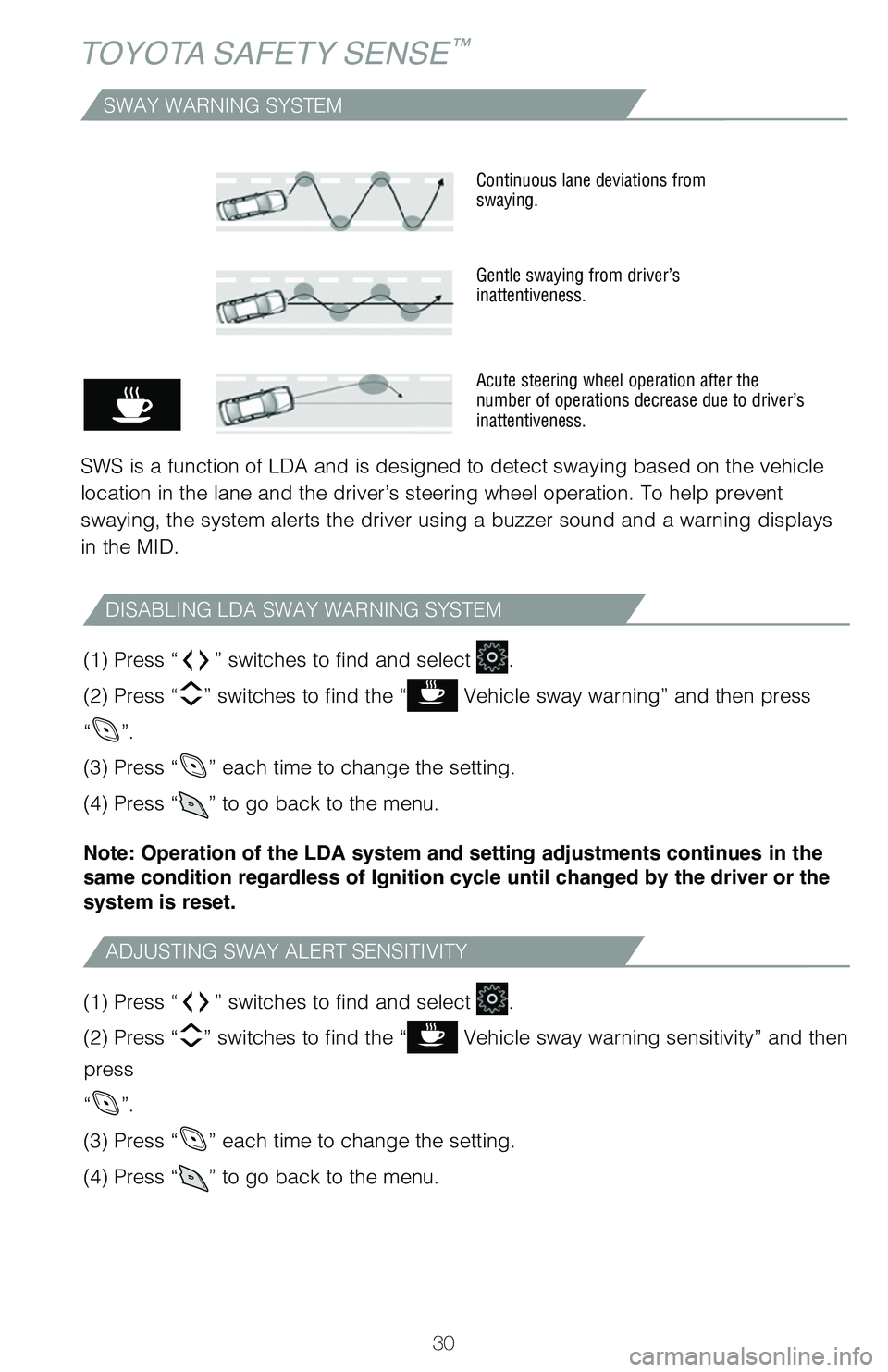TOYOTA C-HR 2020 (in English) Owners Guide 30
TOYOTA SAFETY SENSE™
SWAY WARNING SYSTEM
SWS is a function of LDA and is designed to detect swaying based on the \
vehicle
location in the lane and the driver’s steering wheel operation. To he TOYOTA C-HR 2020 (in English) Owners Guide 30
TOYOTA SAFETY SENSE™
SWAY WARNING SYSTEM
SWS is a function of LDA and is designed to detect swaying based on the \
vehicle
location in the lane and the driver’s steering wheel operation. To he