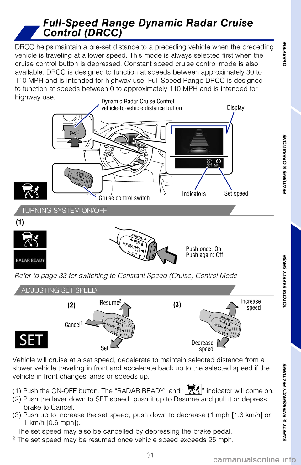 TOYOTA C-HR 2020 (in English) Owners Guide 31
OVERVIEW
FEATURES & OPERATIONS
TOYOTA SAFETY SENSE
SAFETY & EMERGENCY FEATURES
DRCC helps maintain a pre-set distance to a preceding vehicle when the prece\
ding
vehicle is traveling at a lower sp TOYOTA C-HR 2020 (in English) Owners Guide 31
OVERVIEW
FEATURES & OPERATIONS
TOYOTA SAFETY SENSE
SAFETY & EMERGENCY FEATURES
DRCC helps maintain a pre-set distance to a preceding vehicle when the prece\
ding
vehicle is traveling at a lower sp