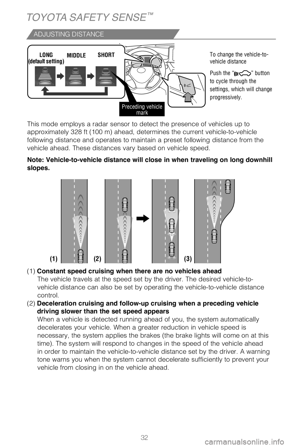 TOYOTA C-HR 2020 (in English) Owners Guide 32
TOYOTA SAFETY SENSE™
ADJUSTING DISTANCE
To change the vehicle-to-
vehicle distance
Push the “
” button
to cycle through the
settings, which will change
progressively.
This mode employs TOYOTA C-HR 2020 (in English) Owners Guide 32
TOYOTA SAFETY SENSE™
ADJUSTING DISTANCE
To change the vehicle-to-
vehicle distance
Push the “
” button
to cycle through the
settings, which will change
progressively.
This mode employs