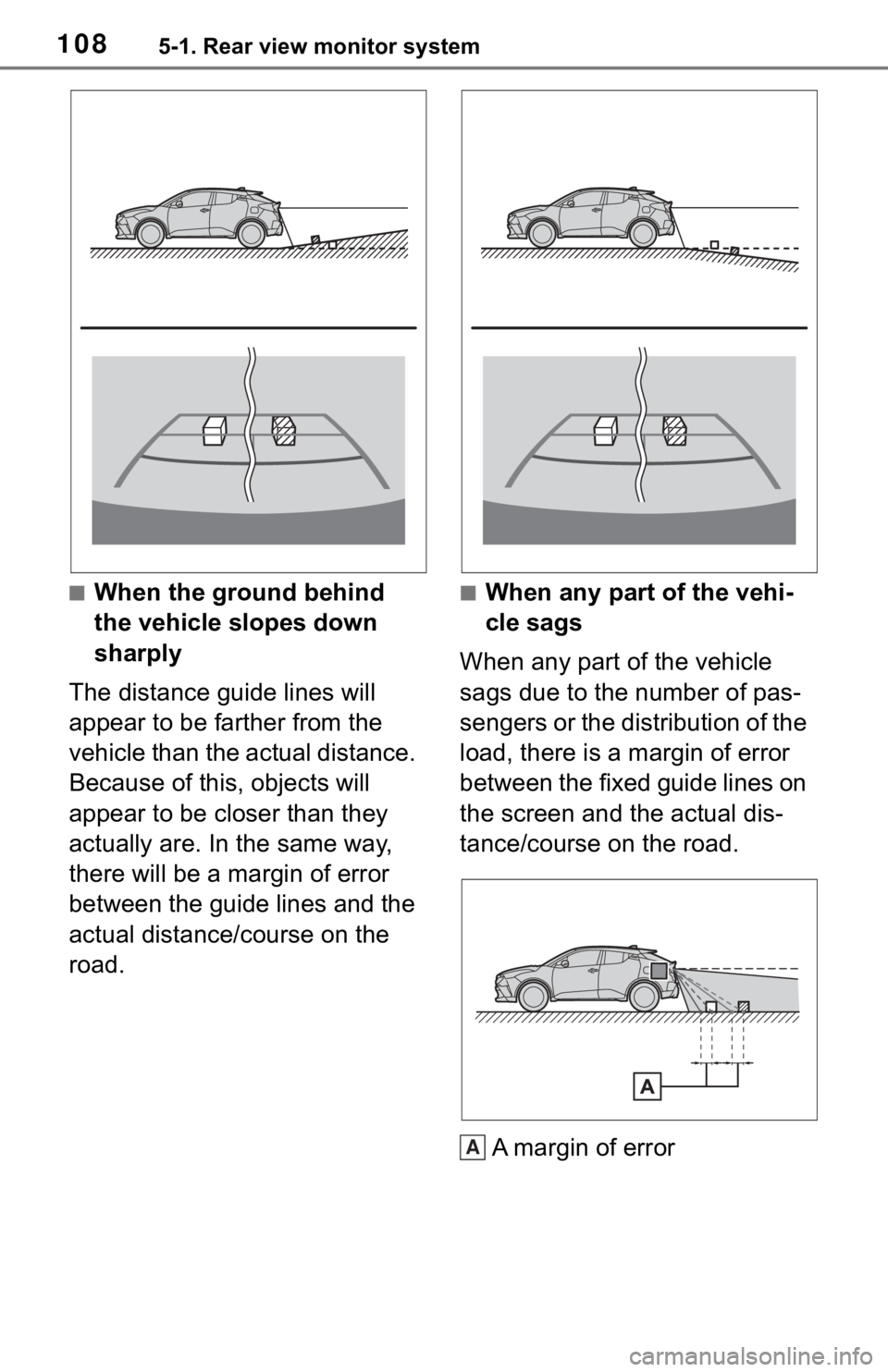 TOYOTA C-HR 2020  Accessories, Audio & Navigation (in English) 1085-1. Rear view monitor system
■When the ground behind 
the vehicle slopes down 
sharply
The distance guide lines will 
appear to be farther from the 
vehicle than the actual distance. 
Because of
