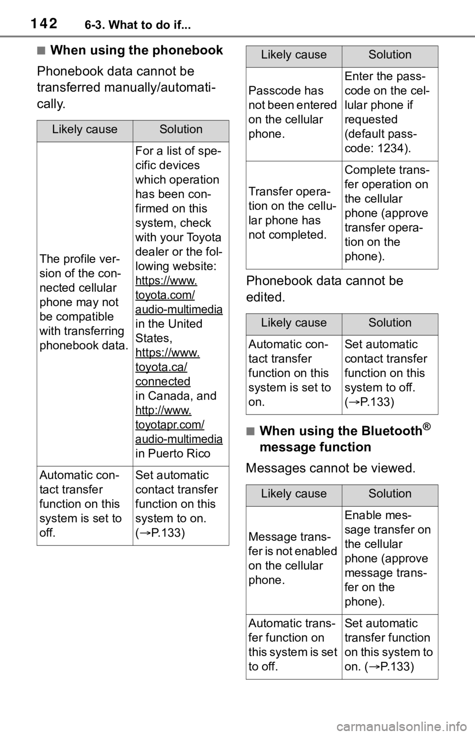 TOYOTA C-HR 2020 Accessories, Audio & Navigation (in English) 1426-3. What to do if...
■When using the phonebook
Phonebook data cannot be
transferred manually/automati-
cally.
Phonebook data cannot be
edited.
■When using the Bluetooth®
message function
M TOYOTA C-HR 2020 Accessories, Audio & Navigation (in English) 1426-3. What to do if...
■When using the phonebook
Phonebook data cannot be
transferred manually/automati-
cally.
Phonebook data cannot be
edited.
■When using the Bluetooth®
message function
M