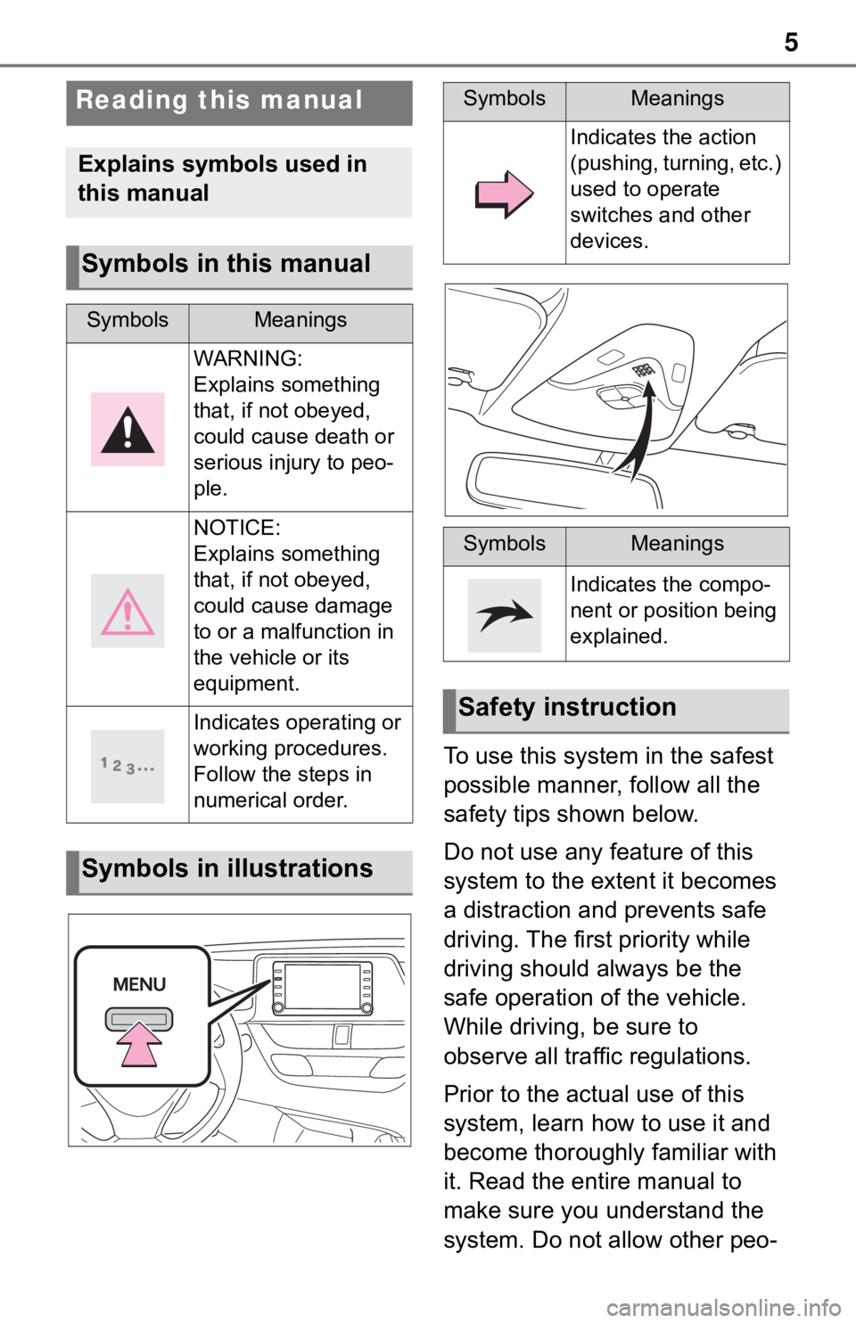 TOYOTA C-HR 2020  Accessories, Audio & Navigation (in English) 5
To use this system in the safest 
possible manner, follow all the 
safety tips shown below.
Do not use any feature of this 
system to the extent it becomes 
a distraction and prevents safe 
driving.