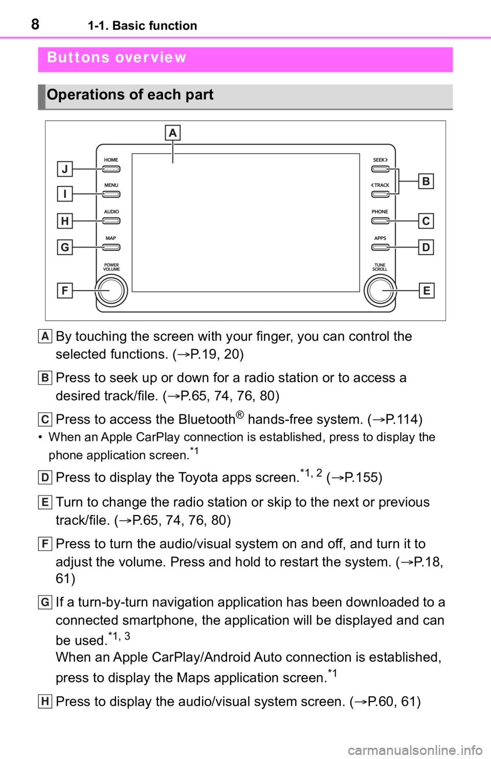 TOYOTA C-HR 2020  Accessories, Audio & Navigation (in English) 81-1. Basic function
1-1.Basic function
By touching the screen with your finger, you can control the 
selected functions. ( P.19, 20)
Press to seek up or down for a radio station or to access a 
de