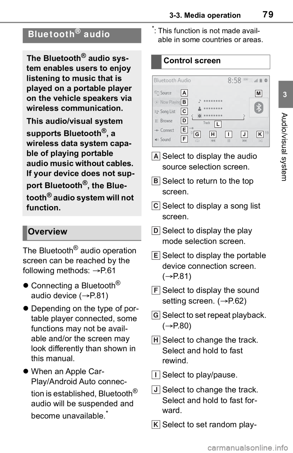 TOYOTA C-HR 2020  Accessories, Audio & Navigation (in English) 793-3. Media operation
3
Audio/visual system
The Bluetooth® audio operation 
screen can be reached by the 
following methods:  P. 6 1
 Connecting a Bluetooth
® 
audio device ( P.81)
 Dep