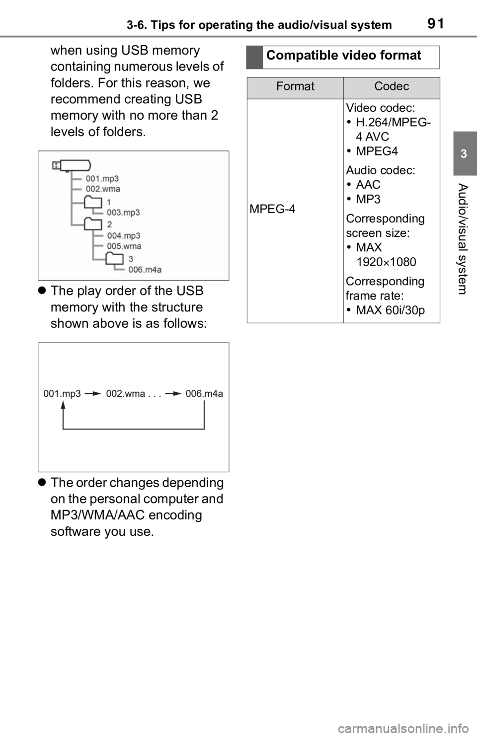 TOYOTA C-HR 2020  Accessories, Audio & Navigation (in English) 913-6. Tips for operating the audio/visual system
3
Audio/visual system
when using USB memory 
containing numerous levels of 
folders. For this reason, we 
recommend creating USB 
memory with no more 