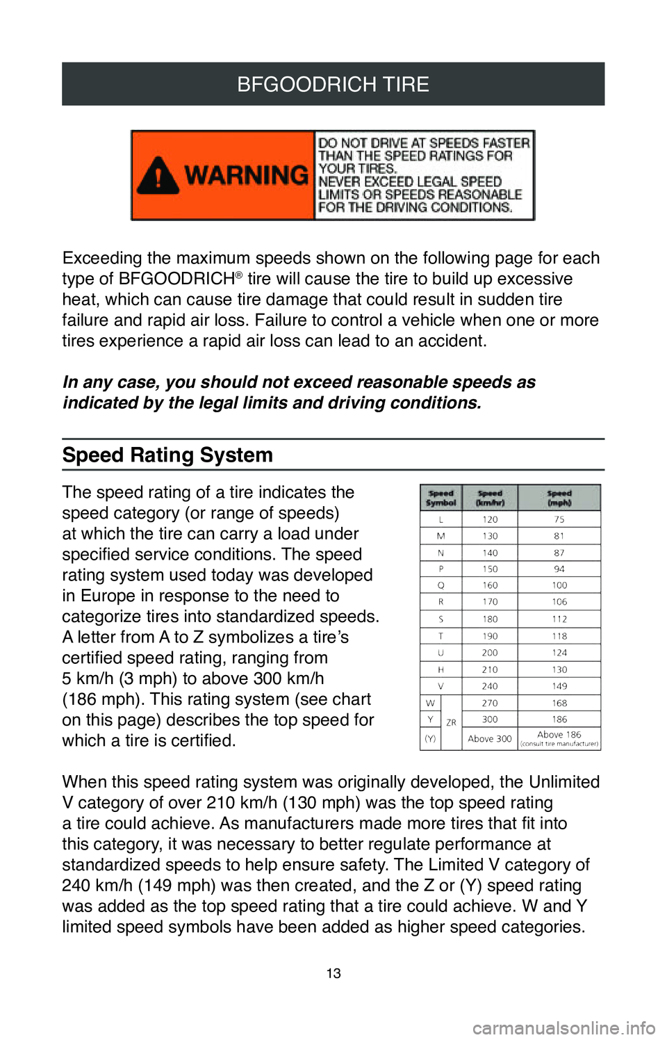 TOYOTA C-HR 2020 Warranties & Maintenance Guides (in English) 13
BFGOODRICH TIRE
Exceeding the maximum speeds shown on the following page for each
type of BFGOODRICH TOYOTA C-HR 2020 Warranties & Maintenance Guides (in English) 13
BFGOODRICH TIRE
Exceeding the maximum speeds shown on the following page for each
type of BFGOODRICH