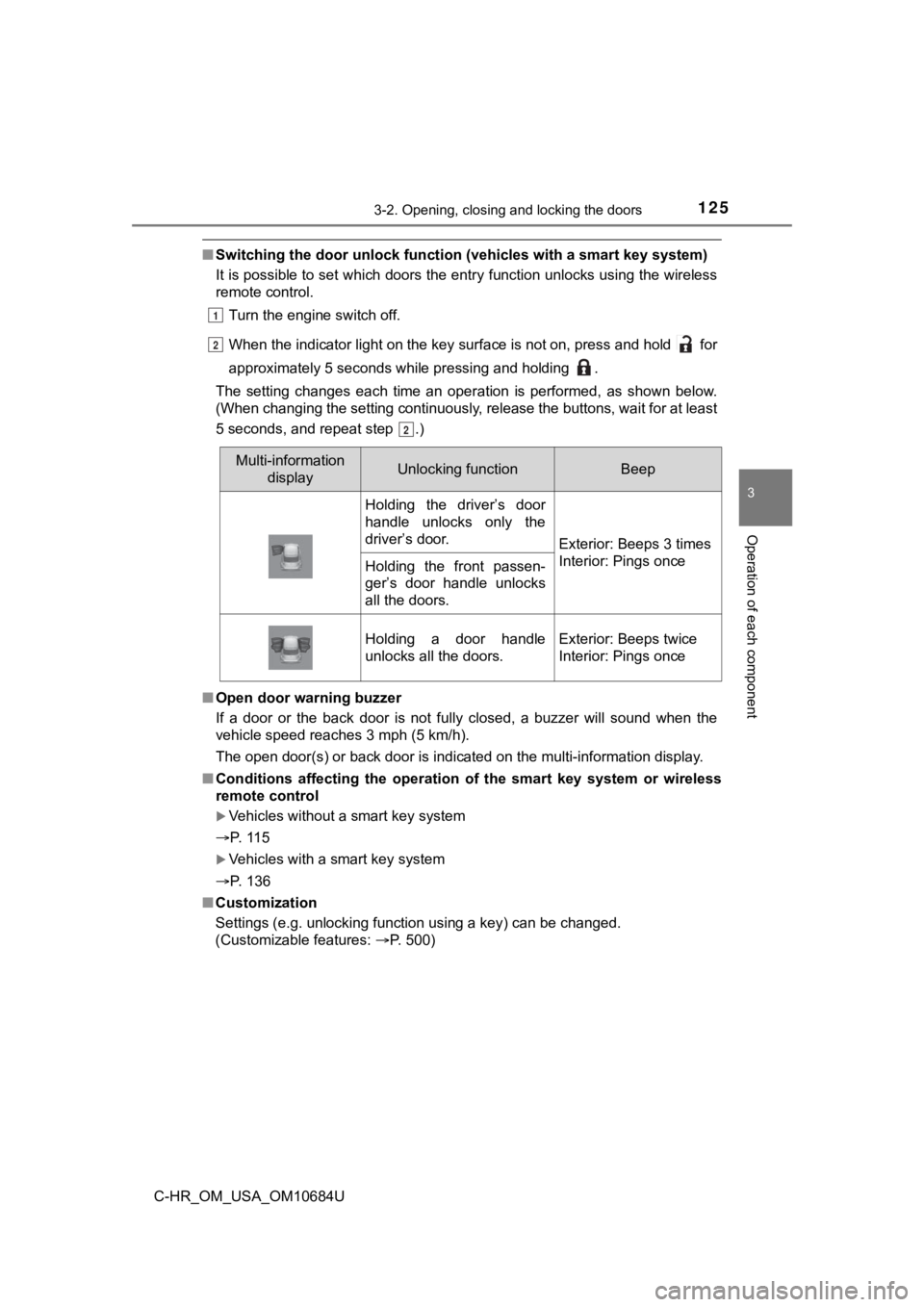 TOYOTA C-HR 2021 (in English) User Guide 1253-2. Opening, closing and locking the doors
3
Operation of each component
C-HR_OM_USA_OM10684U
■Switching the door unlock func tion (vehicles with a smart key system)
It is possible to set which TOYOTA C-HR 2021 (in English) User Guide 1253-2. Opening, closing and locking the doors
3
Operation of each component
C-HR_OM_USA_OM10684U
■Switching the door unlock func tion (vehicles with a smart key system)
It is possible to set which