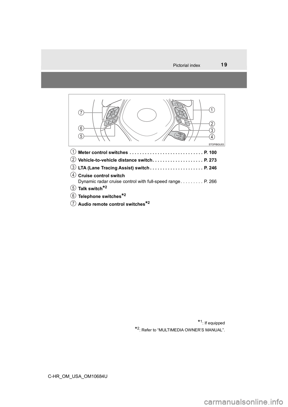 TOYOTA C-HR 2021  Owners Manual (in English) 19Pictorial index
C-HR_OM_USA_OM10684UMeter control switches  . . . . . . . . . . . . . . . . . . . . . . . . . . . . .  P. 100
Vehicle-to-vehicle distance switch . . . . . . . . . . . . . . . . . . .