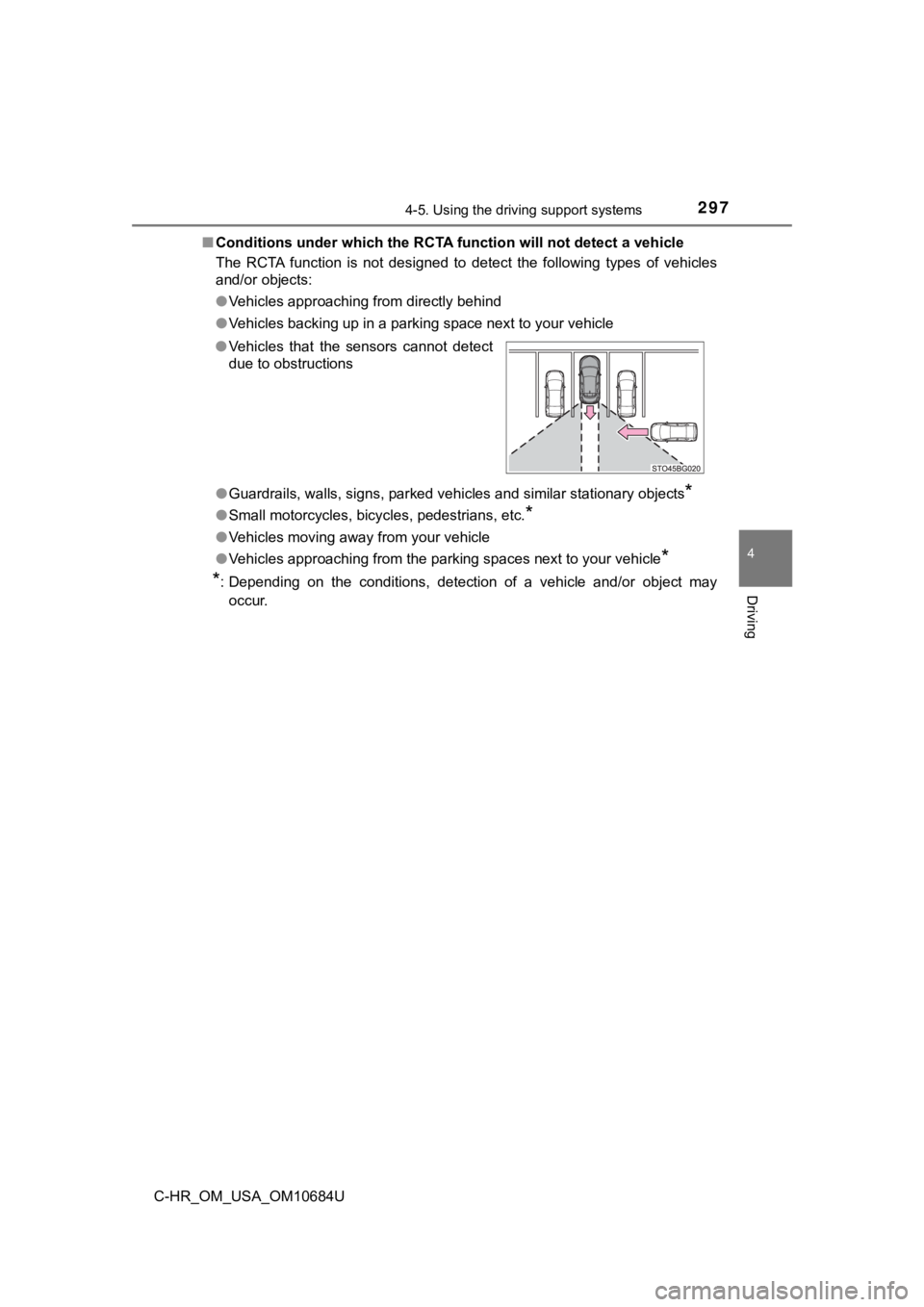 TOYOTA C-HR 2021 (in English) Owners Guide 2974-5. Using the driving support systems
4
Driving
C-HR_OM_USA_OM10684U■
Conditions under which the RCTA function will not detect a vehicle
The RCTA function is not designed to detect the TOYOTA C-HR 2021 (in English) Owners Guide 2974-5. Using the driving support systems
4
Driving
C-HR_OM_USA_OM10684U■
Conditions under which the RCTA function will not detect a vehicle
The RCTA function is not designed to detect the