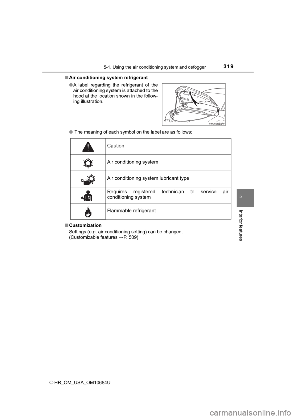 TOYOTA C-HR 2021  Owners Manual (in English) 3195-1. Using the air conditioning system and defogger
5
Interior features
C-HR_OM_USA_OM10684U■
Air conditioning system refrigerant
● The meaning of each symbol on the label are as follows:
■ C