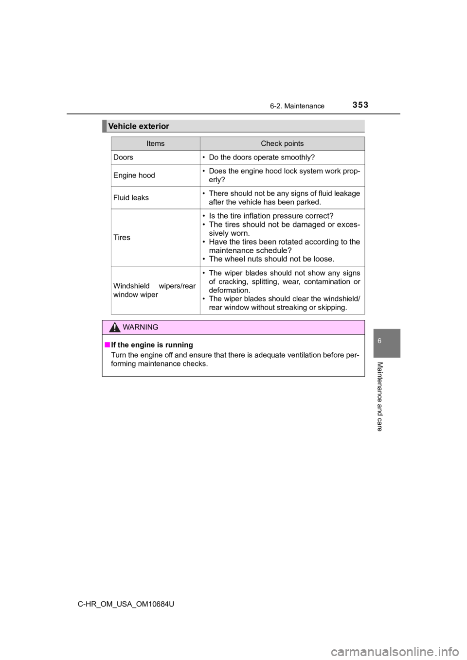 TOYOTA C-HR 2021 (in English) Owners Manual 3536-2. Maintenance
6
Maintenance and care
C-HR_OM_USA_OM10684U
Vehicle exterior
ItemsCheck points
Doors• Do the doors operate smoothly?
Engine hood• Does the engine hood lock system work prop-erl TOYOTA C-HR 2021 (in English) Owners Manual 3536-2. Maintenance
6
Maintenance and care
C-HR_OM_USA_OM10684U
Vehicle exterior
ItemsCheck points
Doors• Do the doors operate smoothly?
Engine hood• Does the engine hood lock system work prop-erl