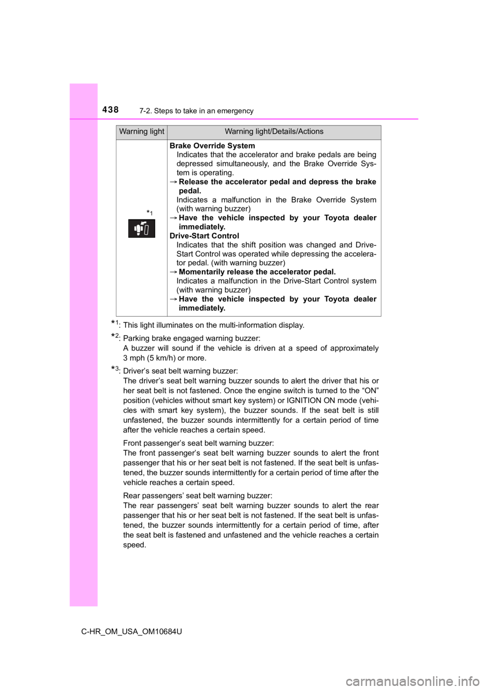 TOYOTA C-HR 2021  Owners Manual (in English) 4387-2. Steps to take in an emergency
C-HR_OM_USA_OM10684U
*1: This light illuminates on the multi-information display.
*2: Parking brake engaged warning buzzer:A  buzzer  will  sound  if  the  vehicl